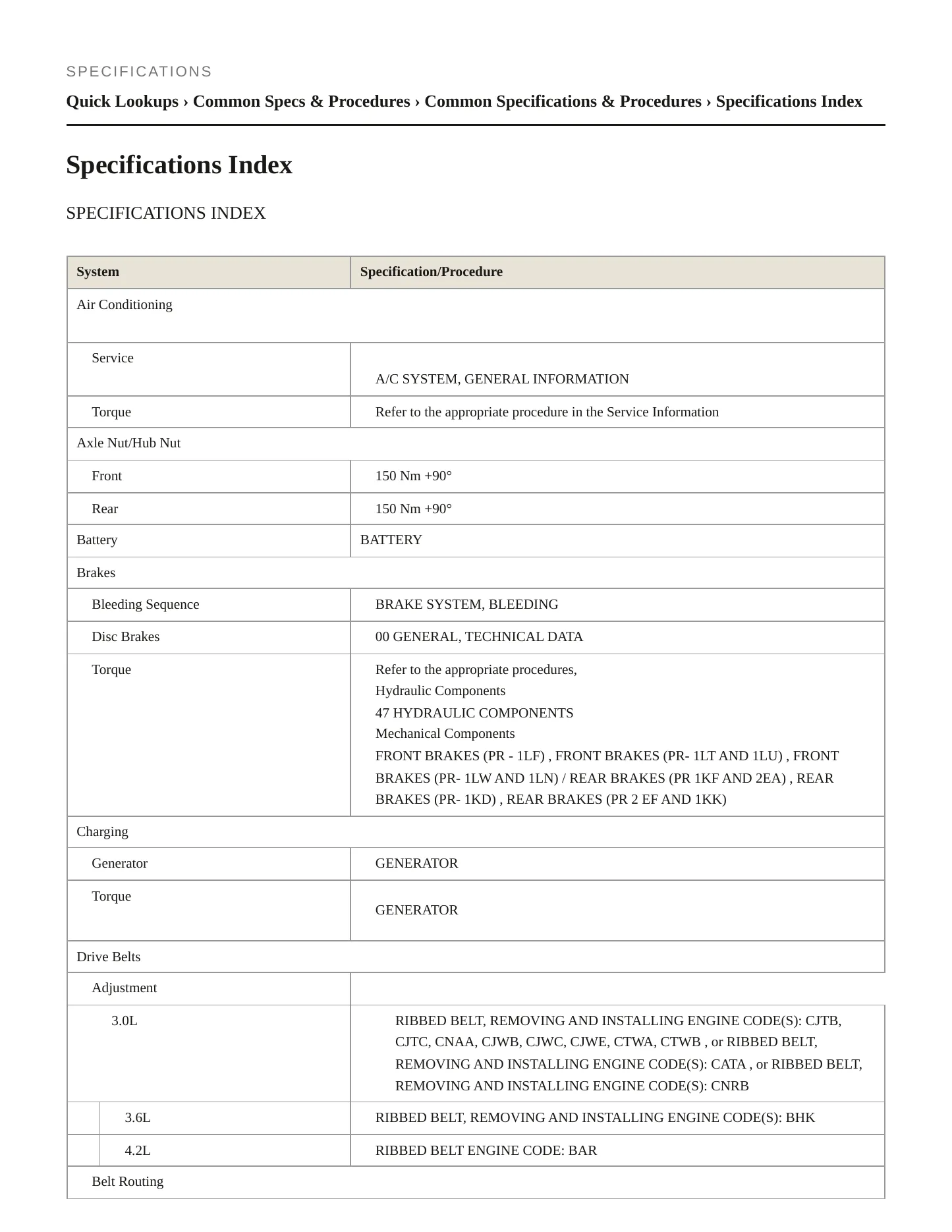 2012 Audi Q7 Service and Repair Manual preview page 2