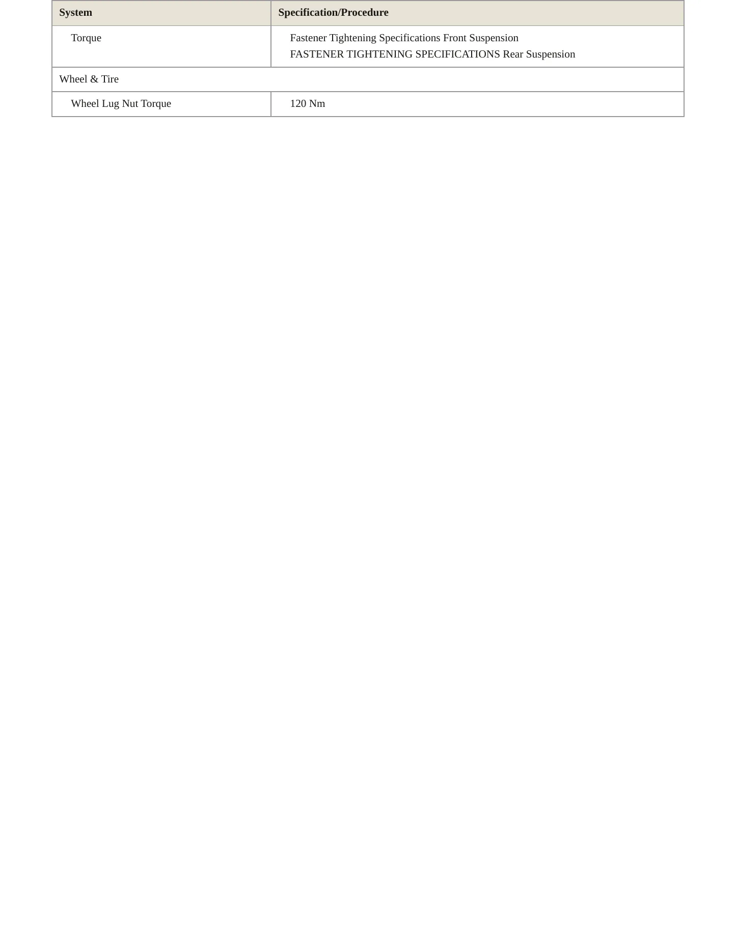 2013 Audi A7 Quattro Service and Repair Manual preview page 4
