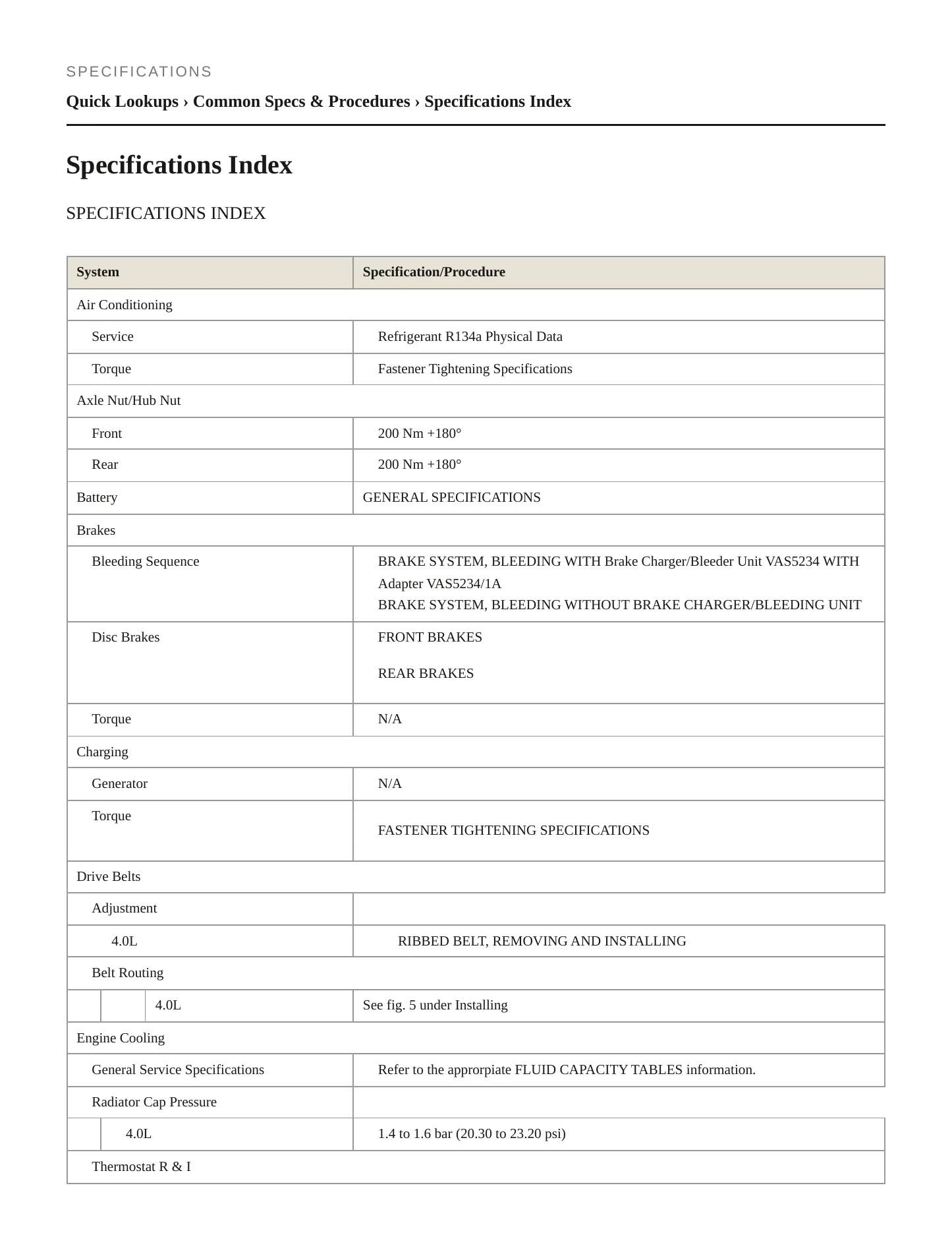 2013 Audi S6 Service and Repair Manual preview page 2