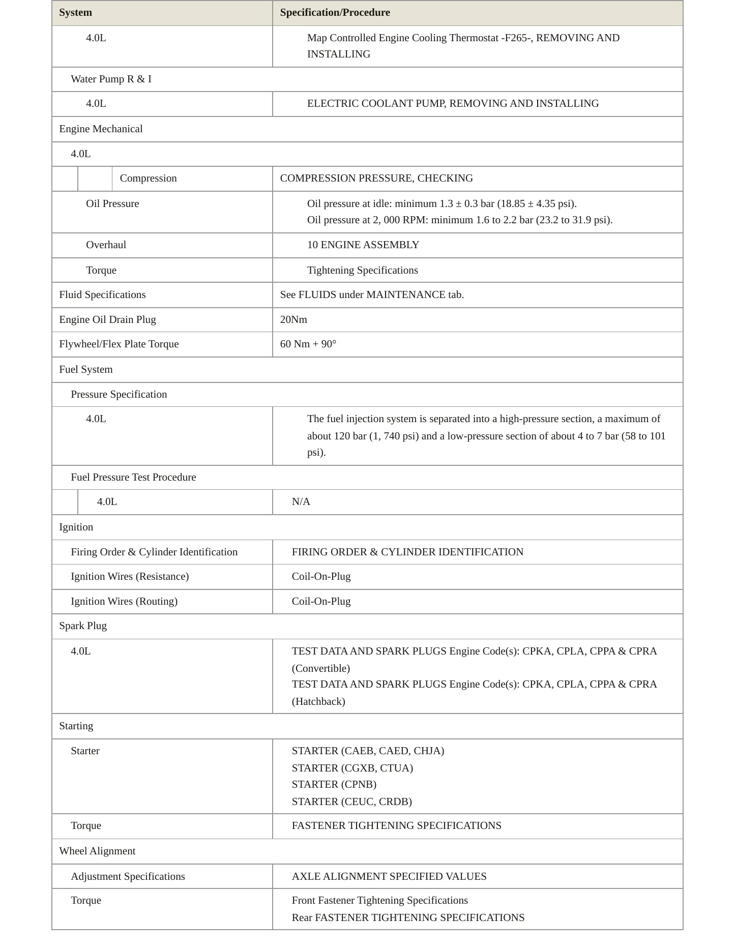 2013 Audi S6 Service and Repair Manual preview page 3