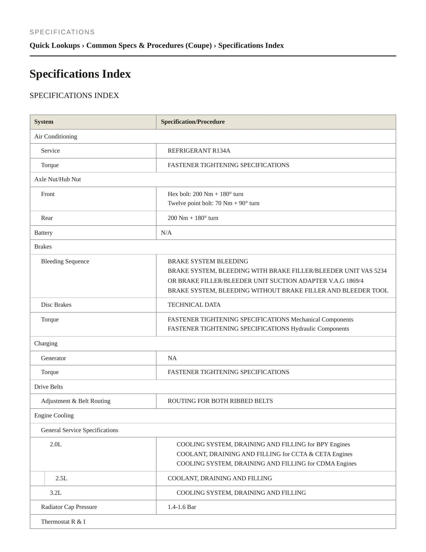 2013 Audi TT RS Quattro Service and Repair Manual preview page 2