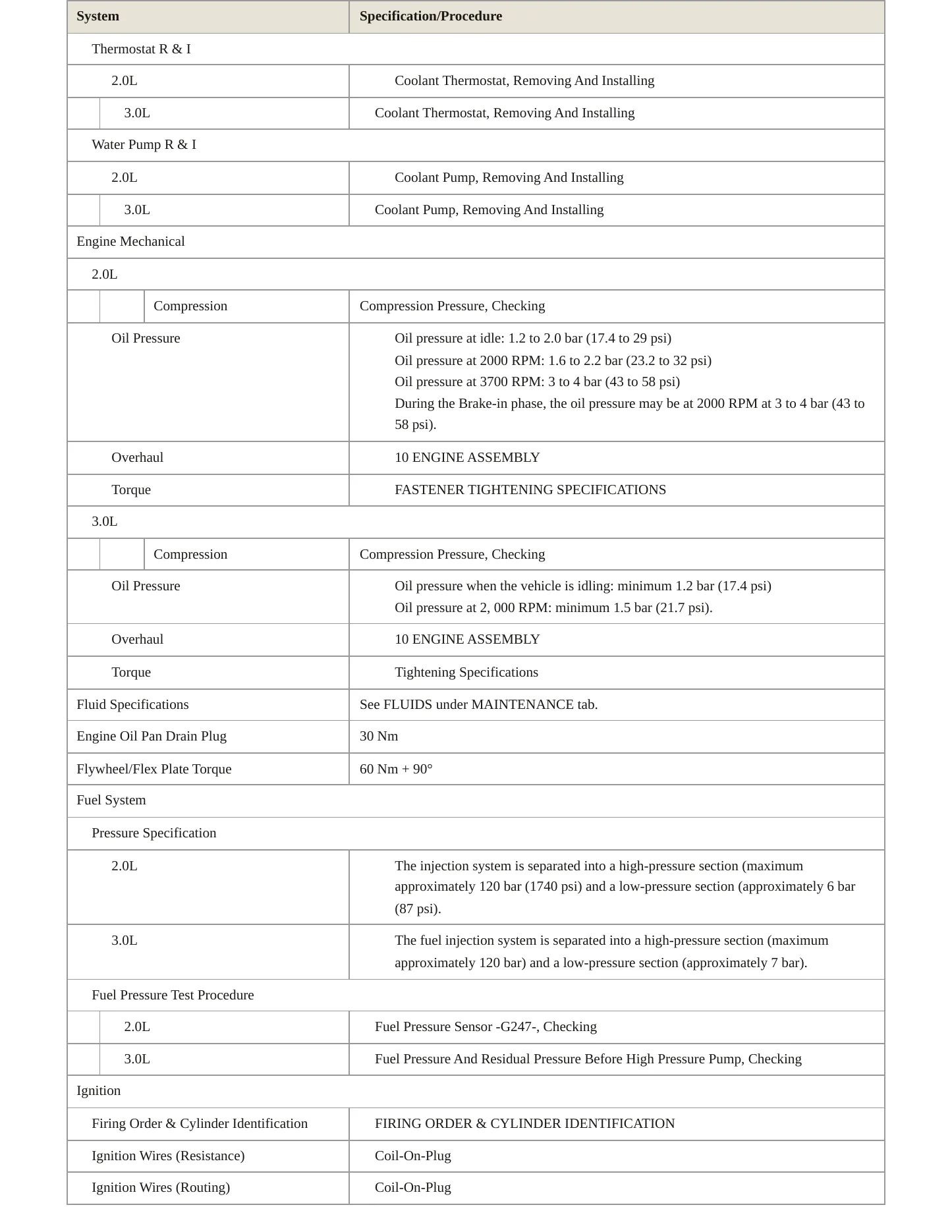 2014 Audi A6 Service and Repair Manual preview page 3