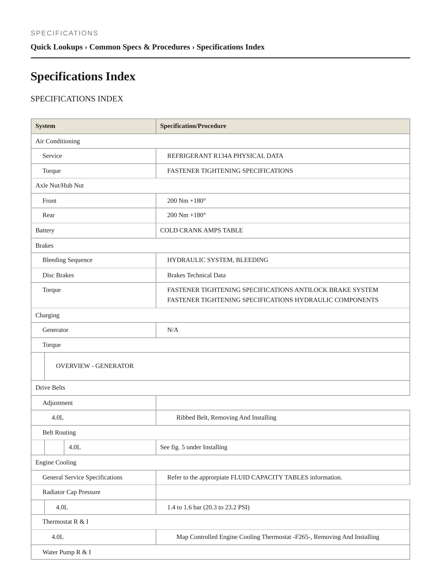 2014 Audi S8 Service and Repair Manual preview page 2