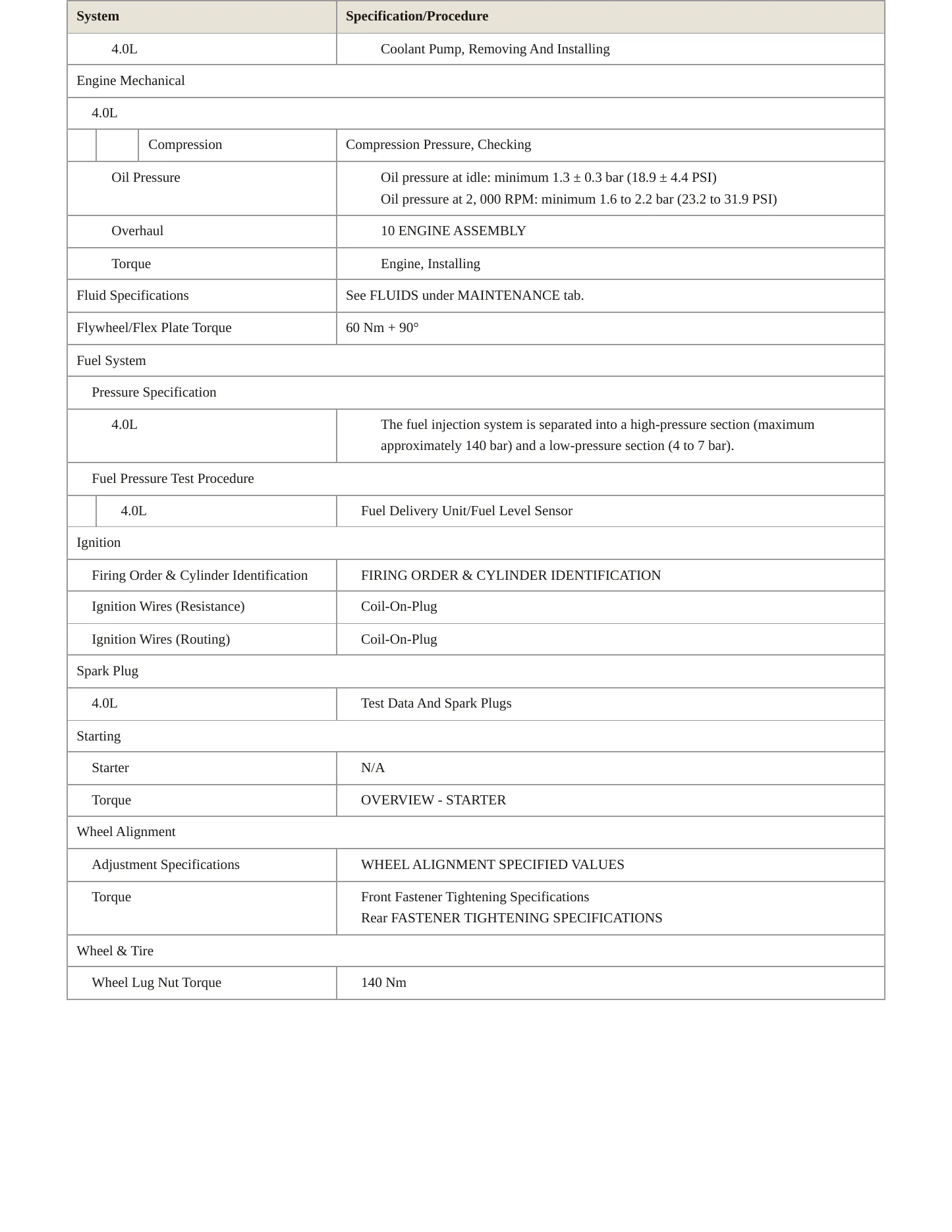 2014 Audi S8 Service and Repair Manual preview page 3