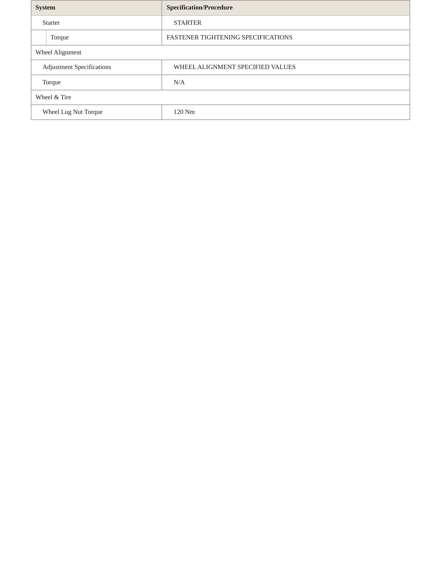 2014 Audi TT Quattro Service and Repair Manual preview page 5