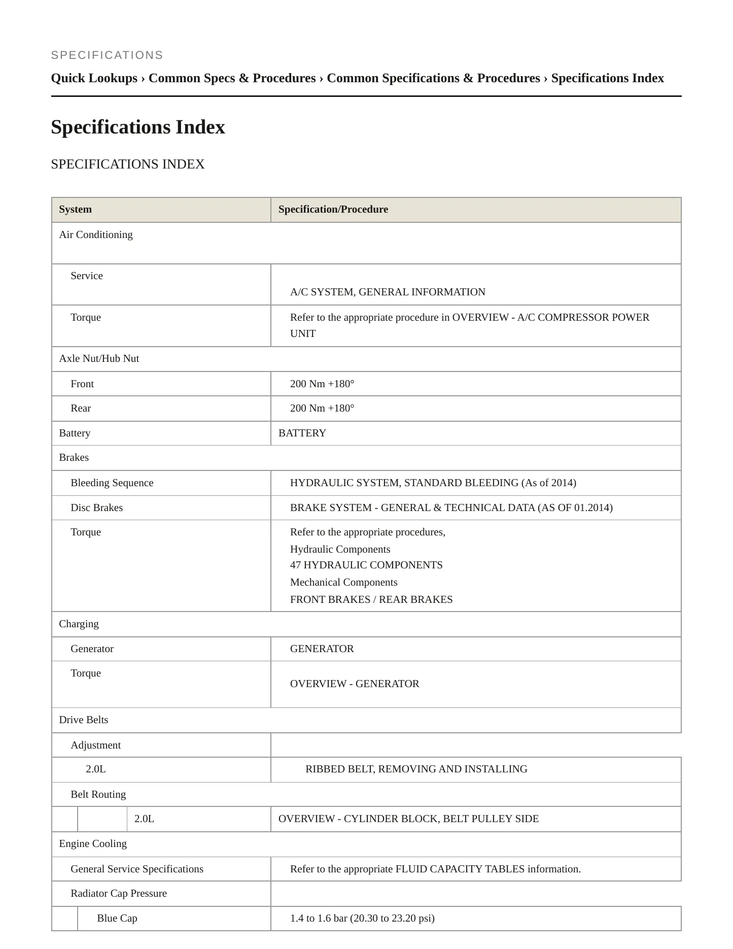 2015 Audi allroad Service and Repair Manual preview page 2