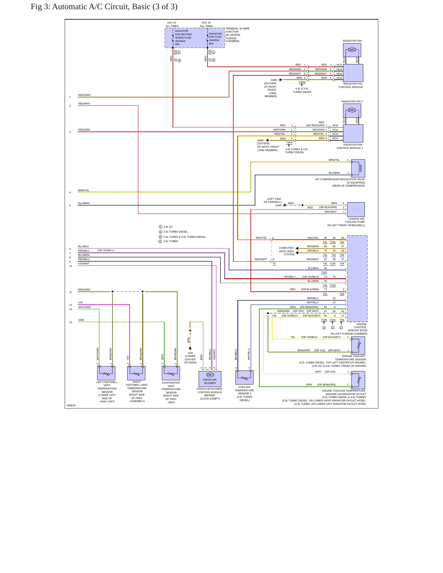 2015 Audi S7 Service and Repair Manual preview page 9