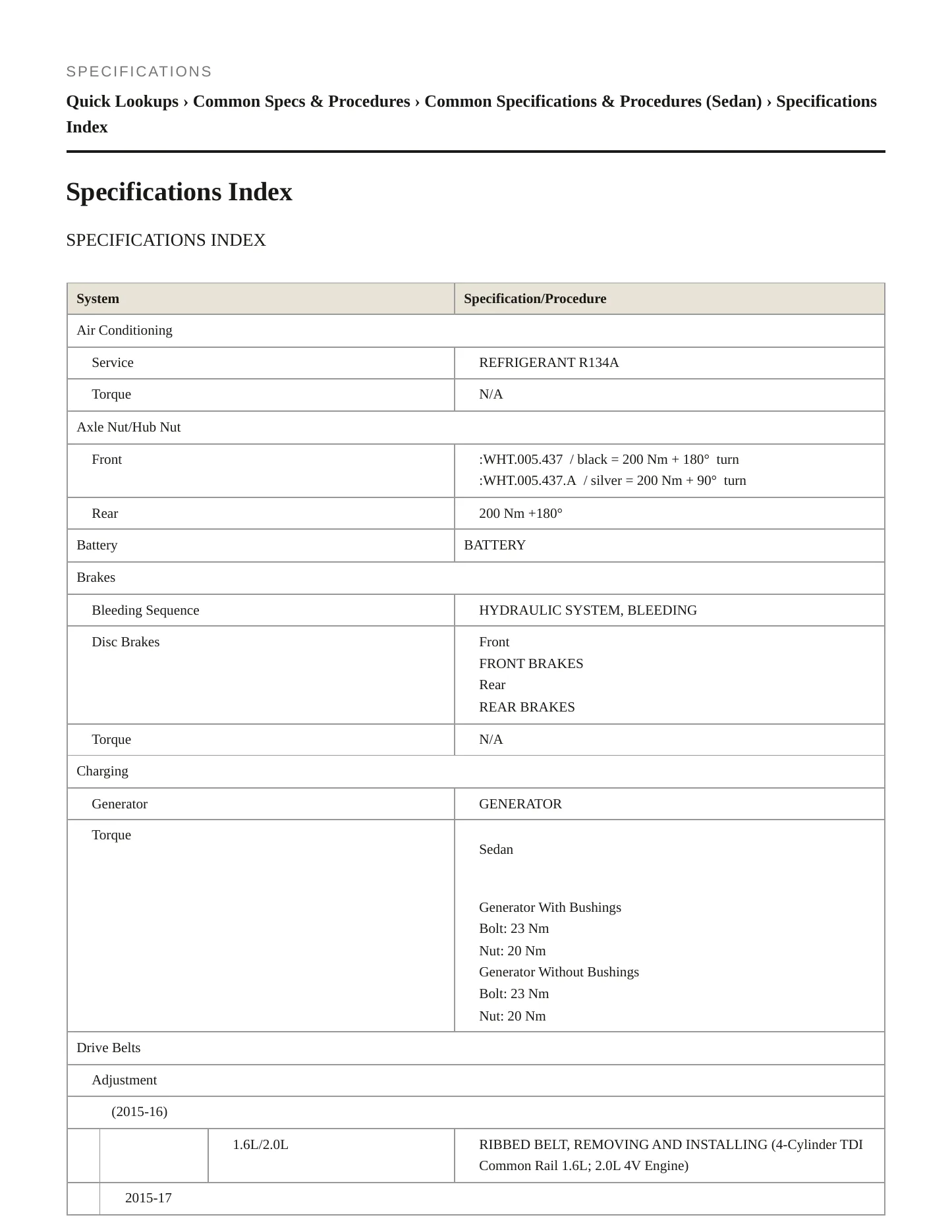 2016 Audi A3 Quattro Service and Repair Manual preview page 2
