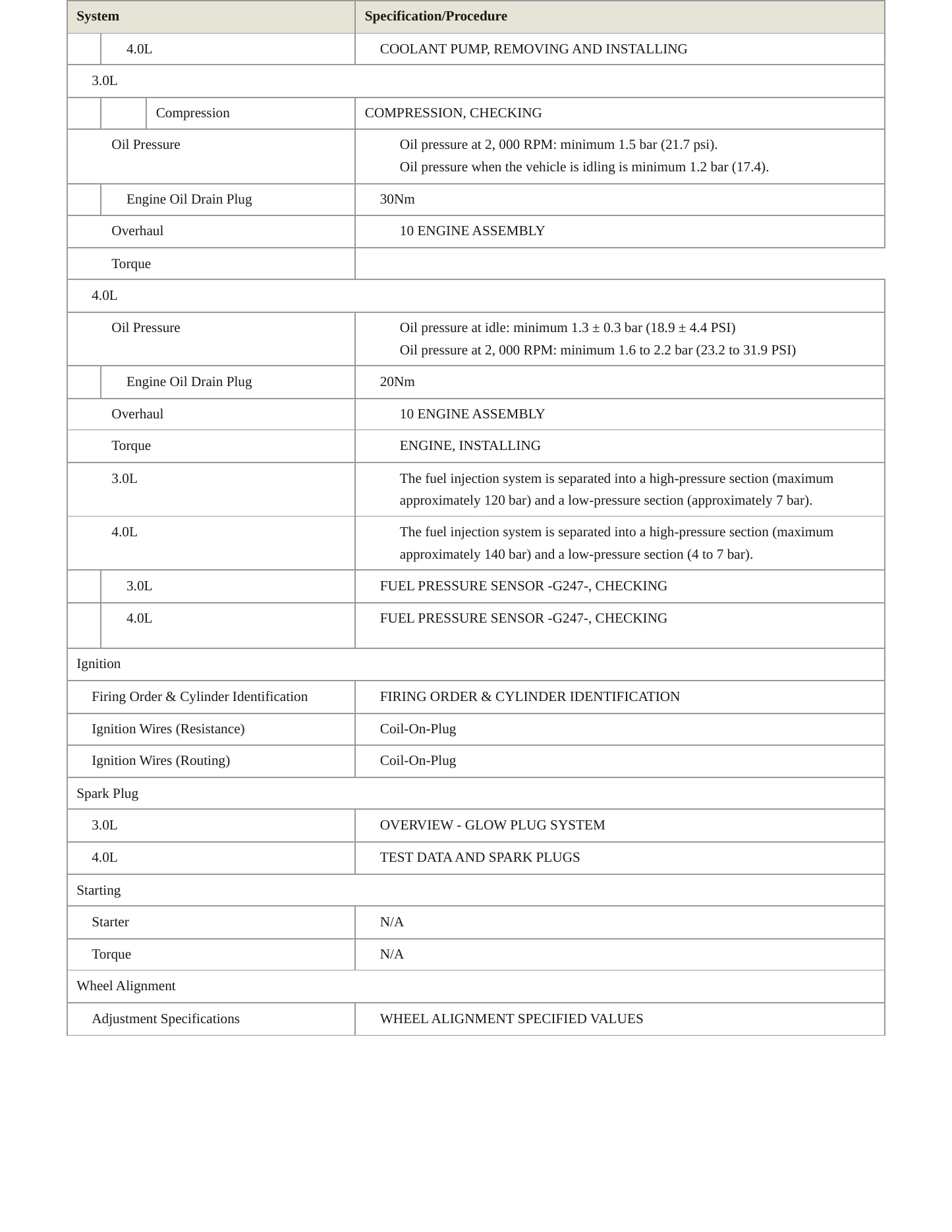 2016 Audi A8 Service and Repair Manual preview page 3