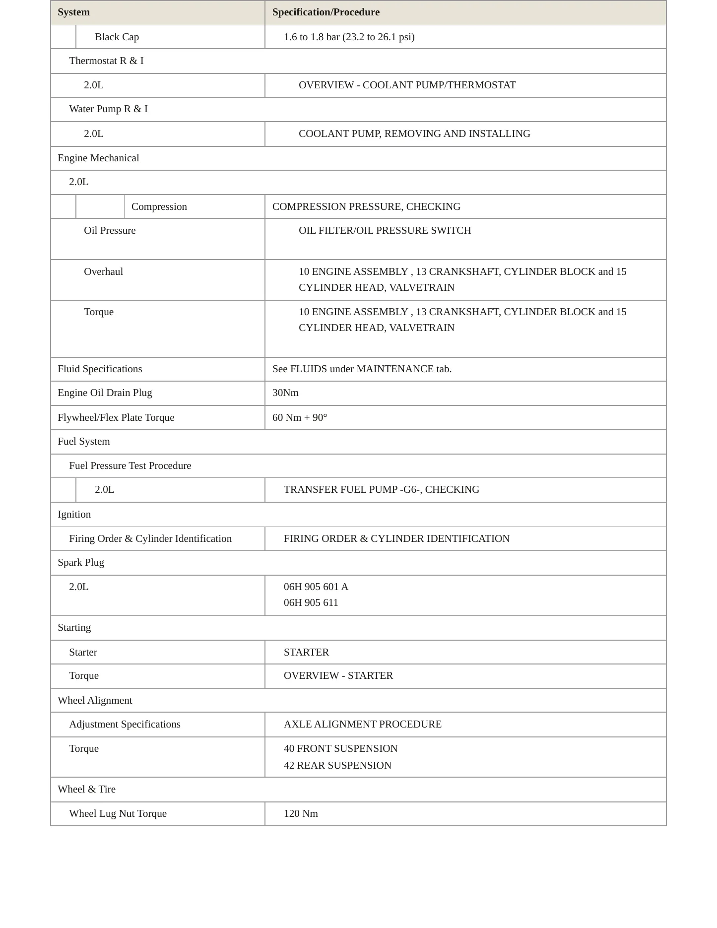 2016 Audi allroad Service and Repair Manual preview page 3