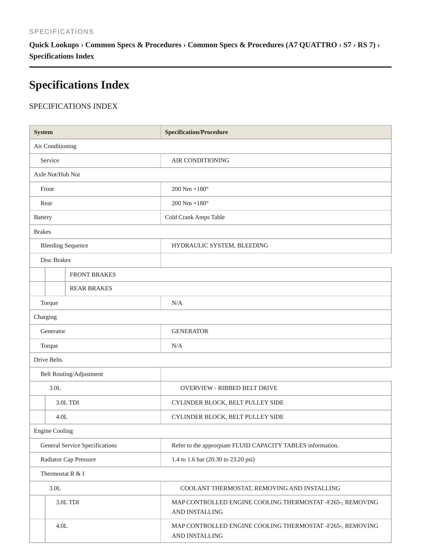 2016 Audi S7 Service and Repair Manual preview page 2