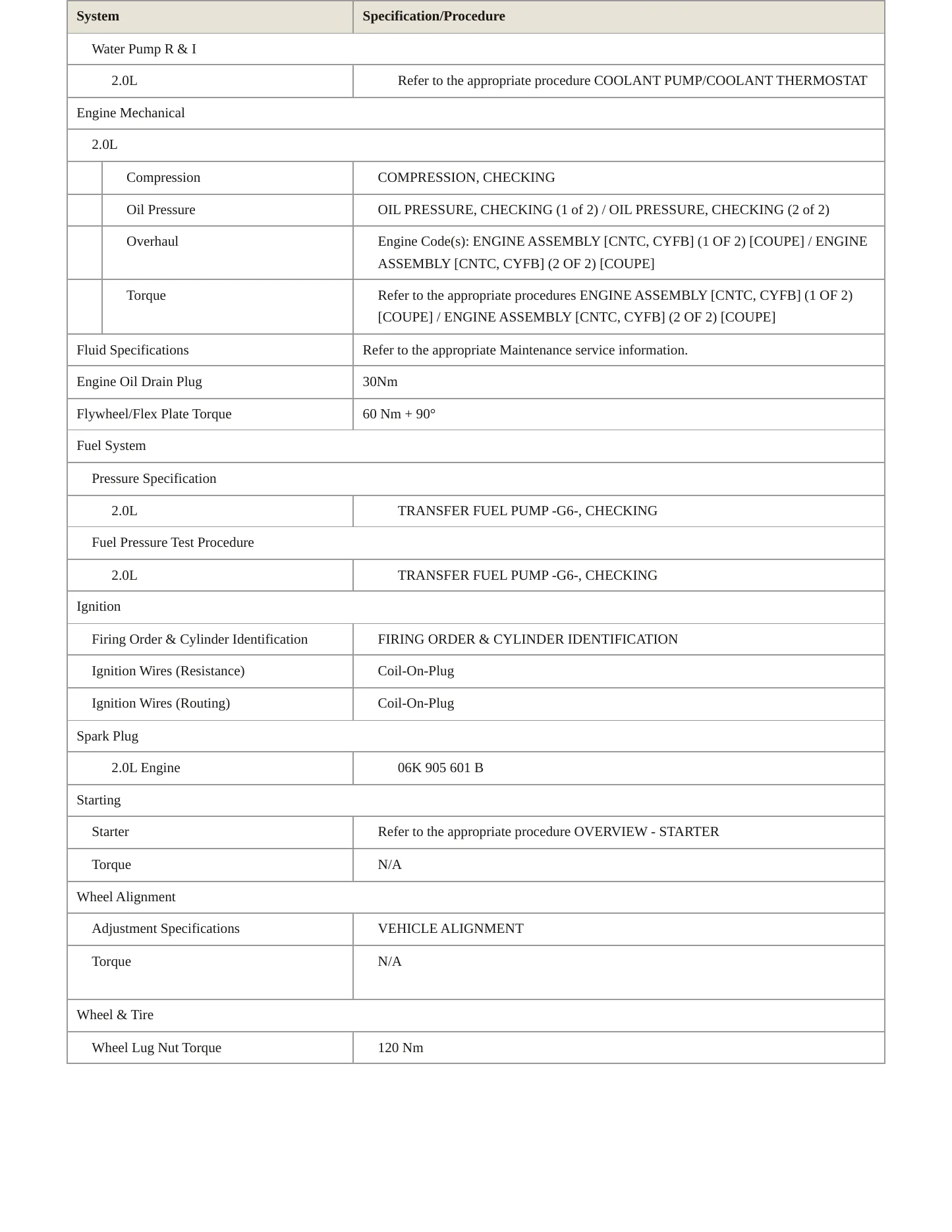 2016 Audi TT Quattro Service and Repair Manual preview page 3