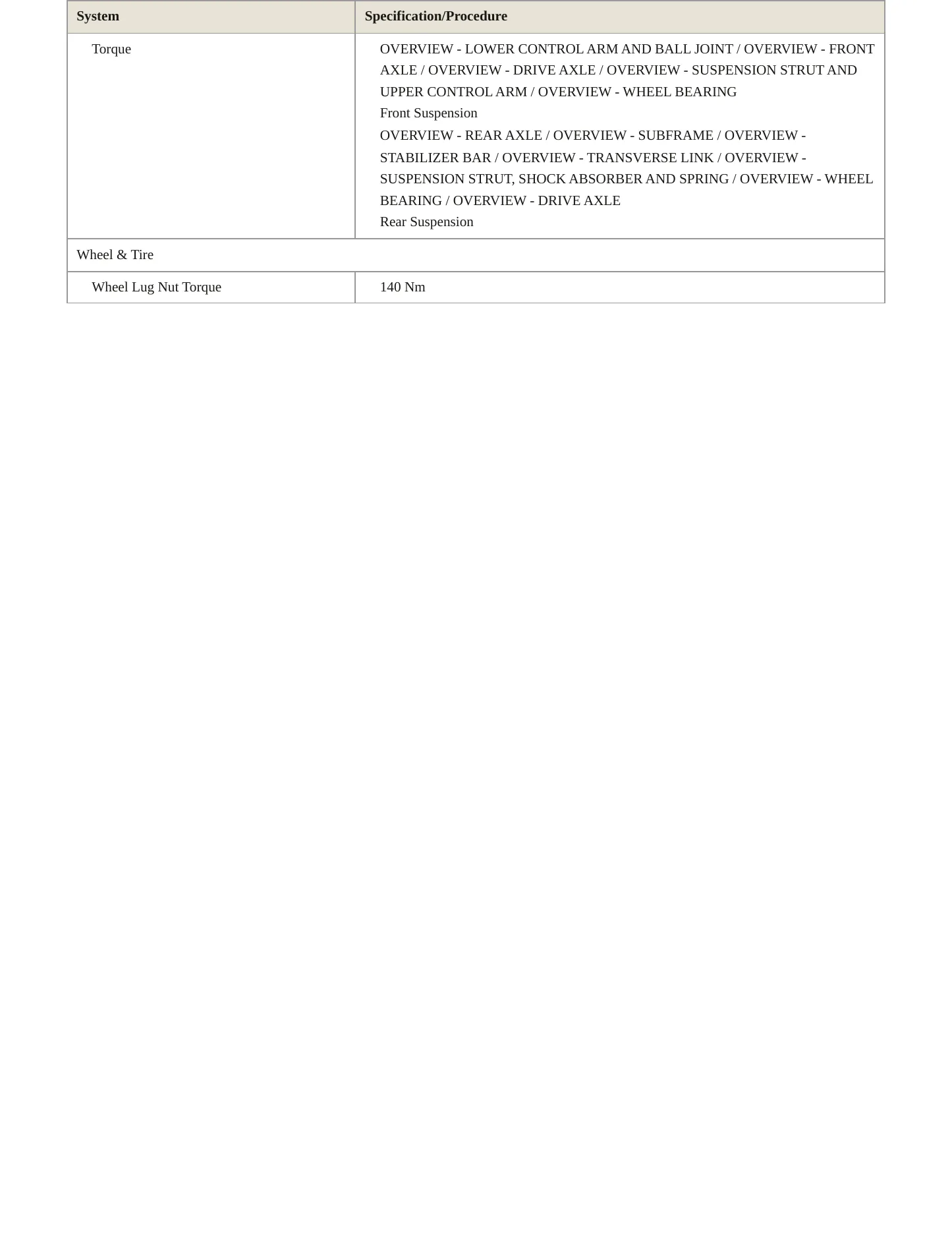 2017 Audi A8 Quattro Service and Repair Manual preview page 4