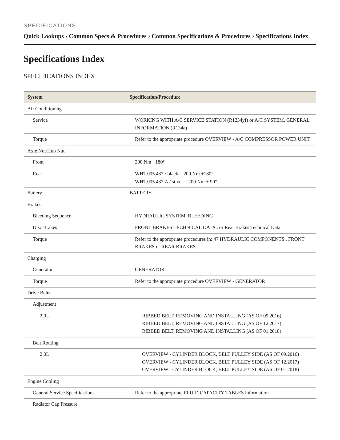 2017 Audi Q3 Service and Repair Manual preview page 2