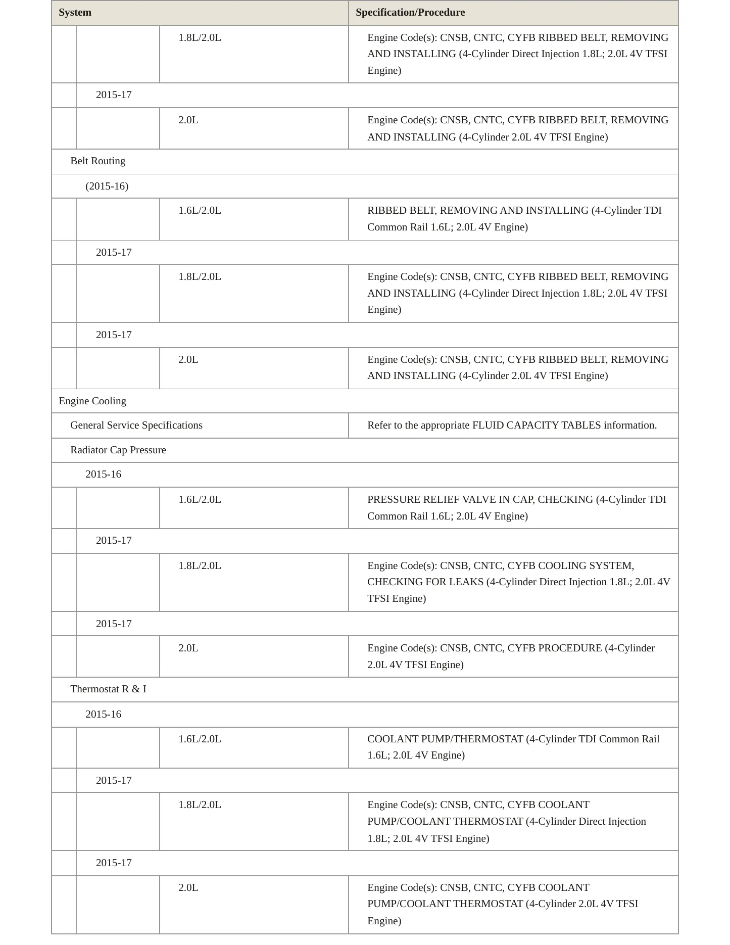 2017 Audi S3 Service and Repair Manual preview page 3
