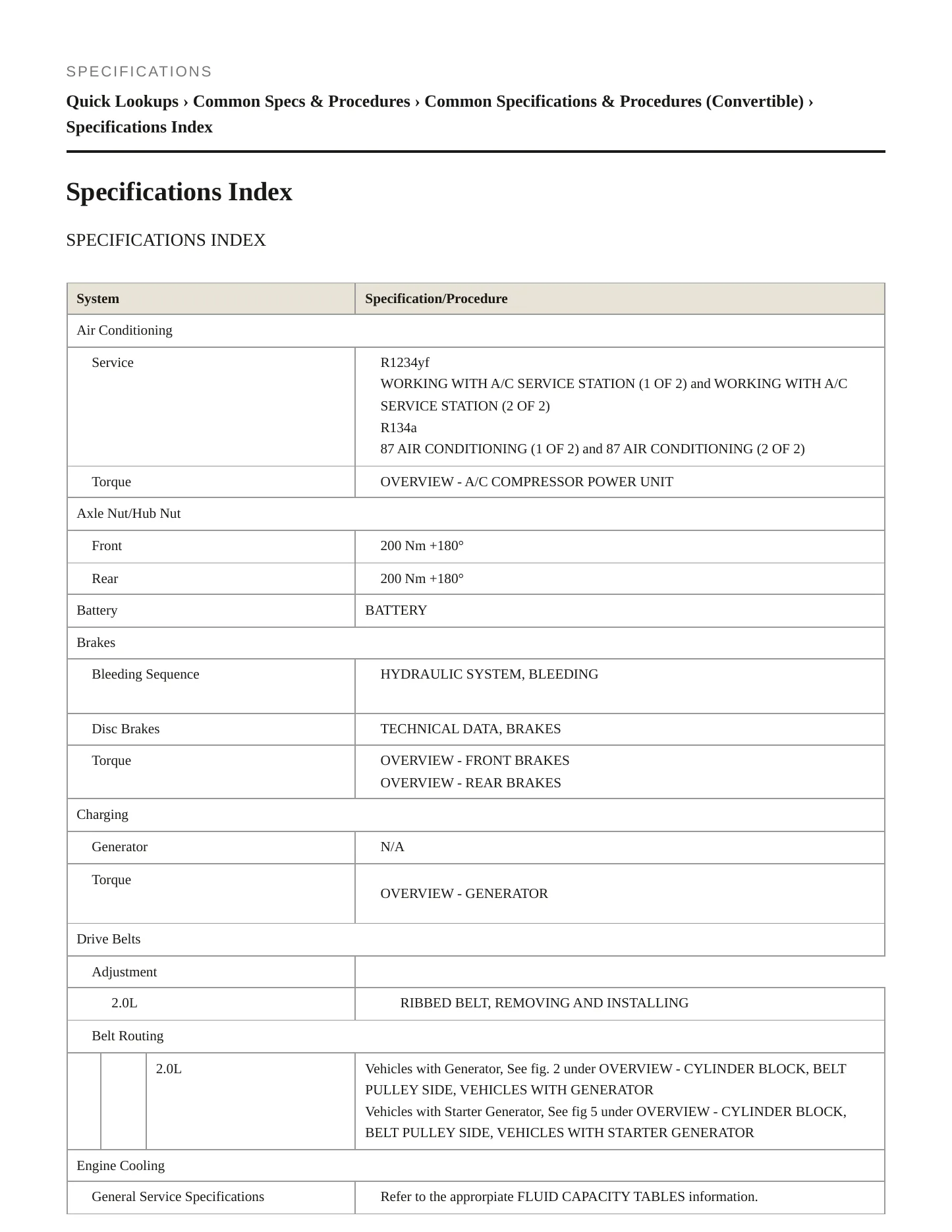 2018 Audi A5 Quattro Service and Repair Manual preview page 2