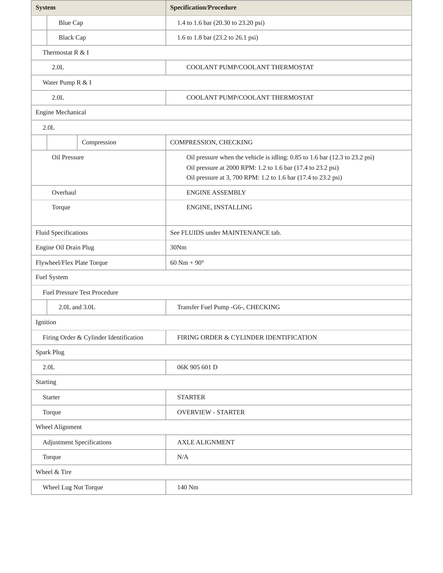 2018 Audi Q5 Service and Repair Manual preview page 3