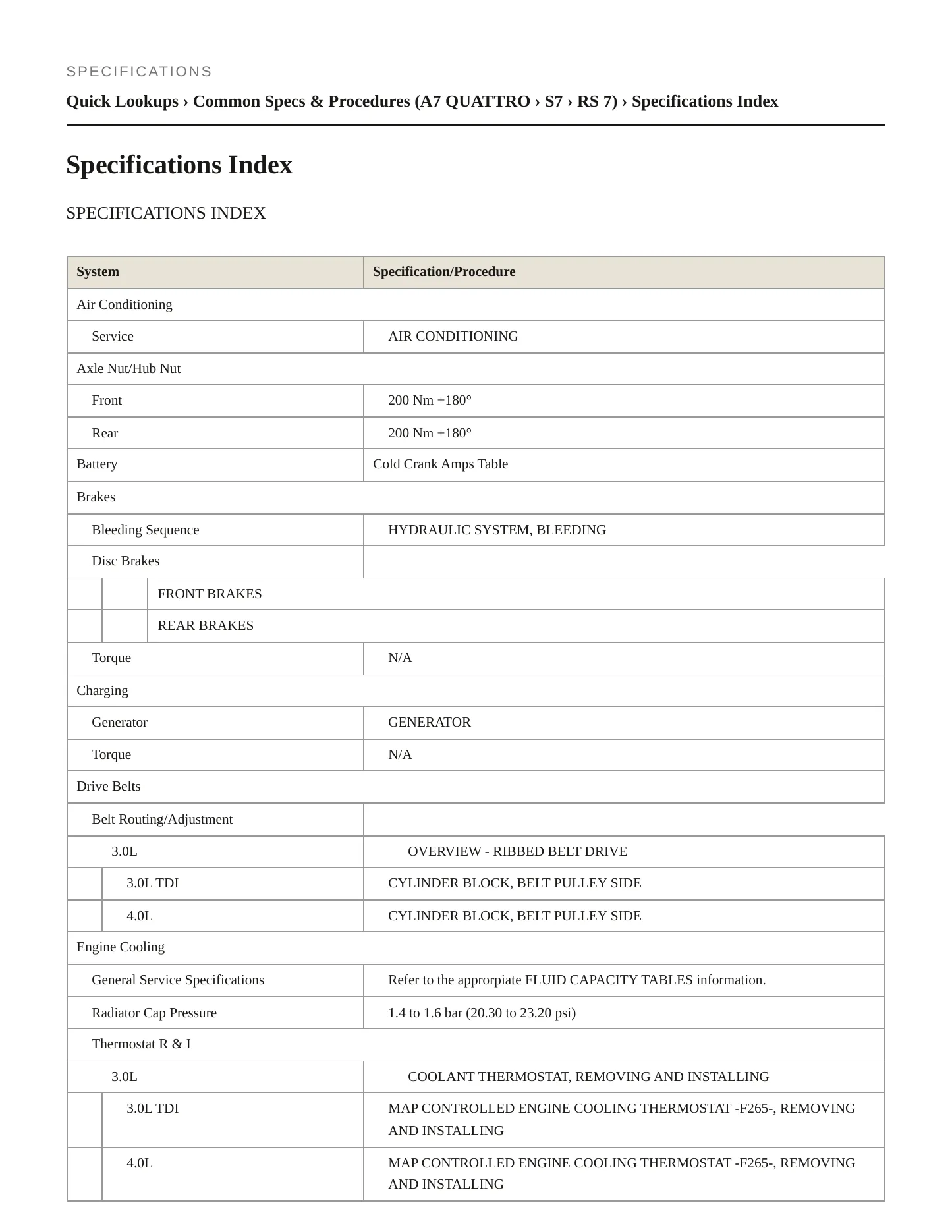 2018 Audi RS7 Service and Repair Manual preview page 2