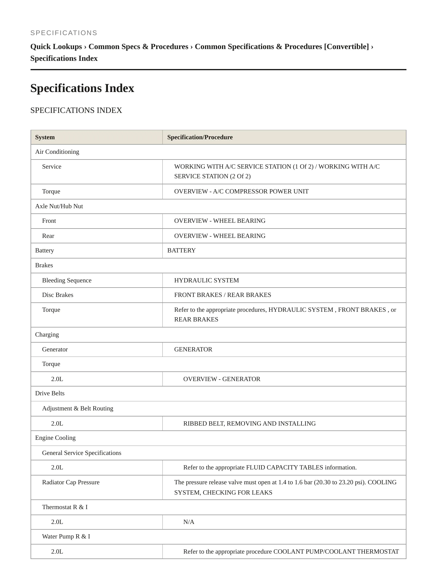 2018 Audi S3 Service and Repair Manual preview page 2