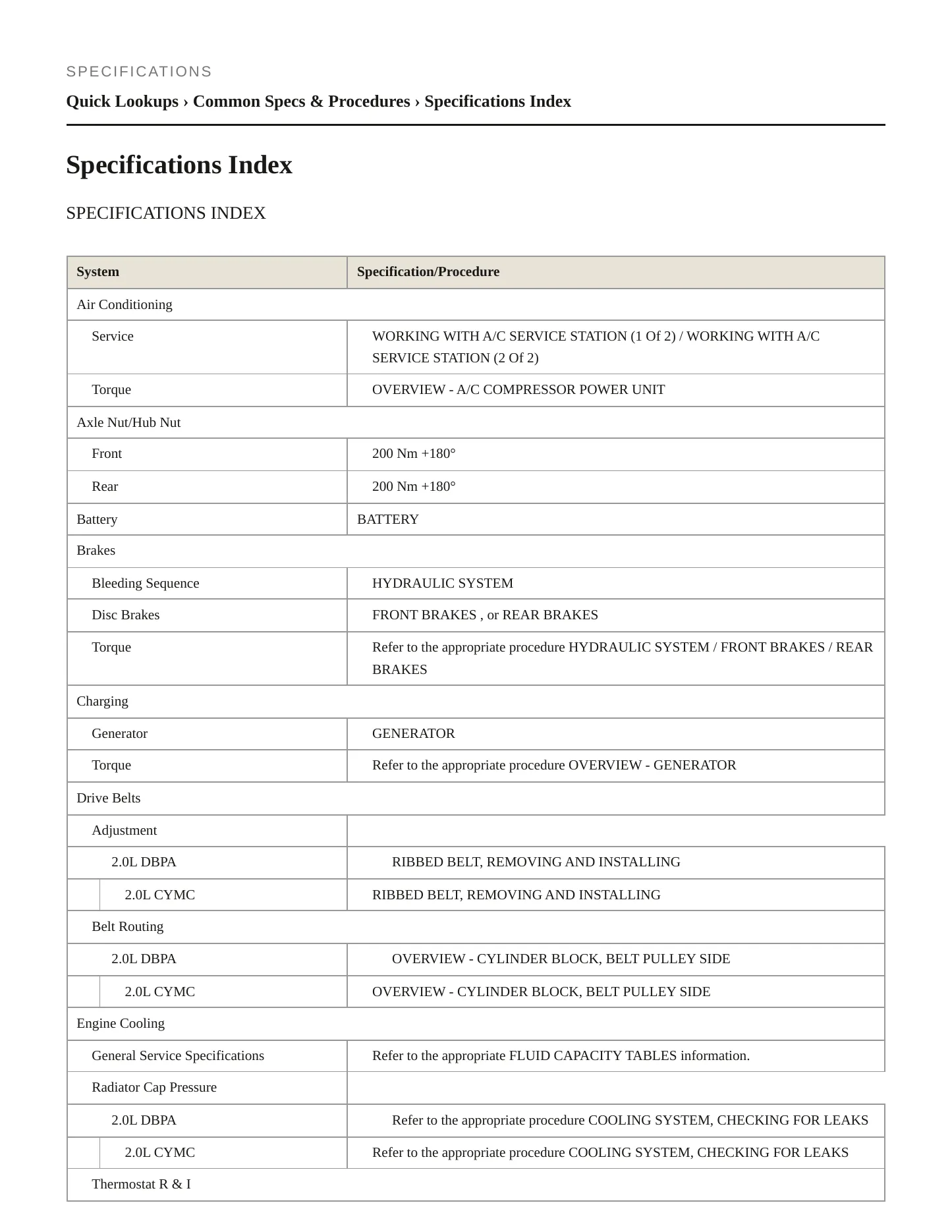2018 Audi S4 Service and Repair Manual preview page 2