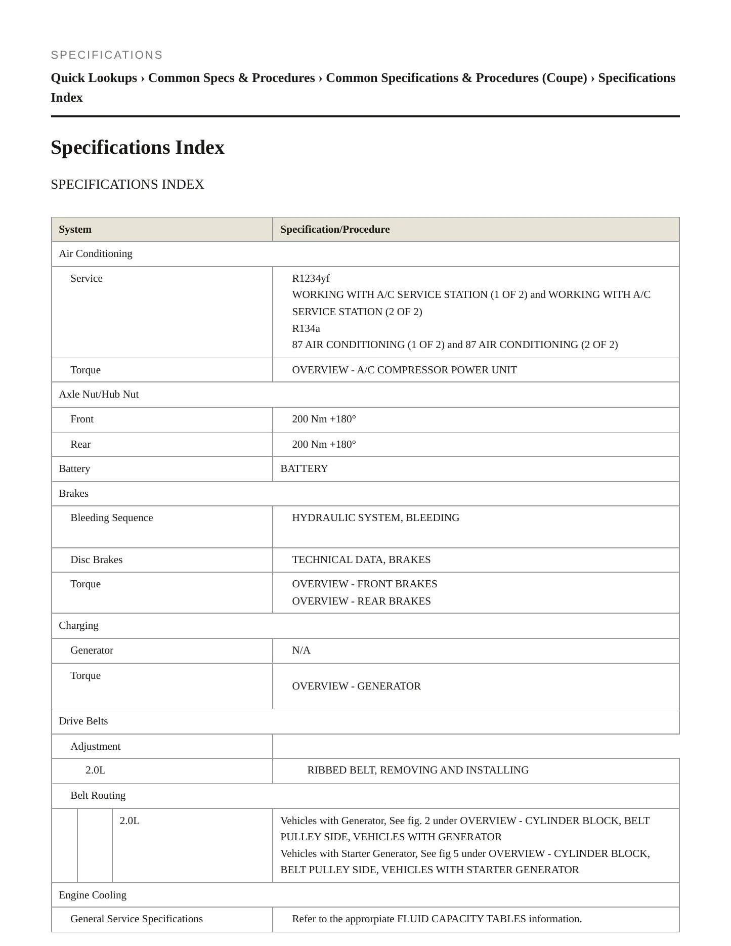 2018 Audi S5 Service and Repair Manual preview page 2