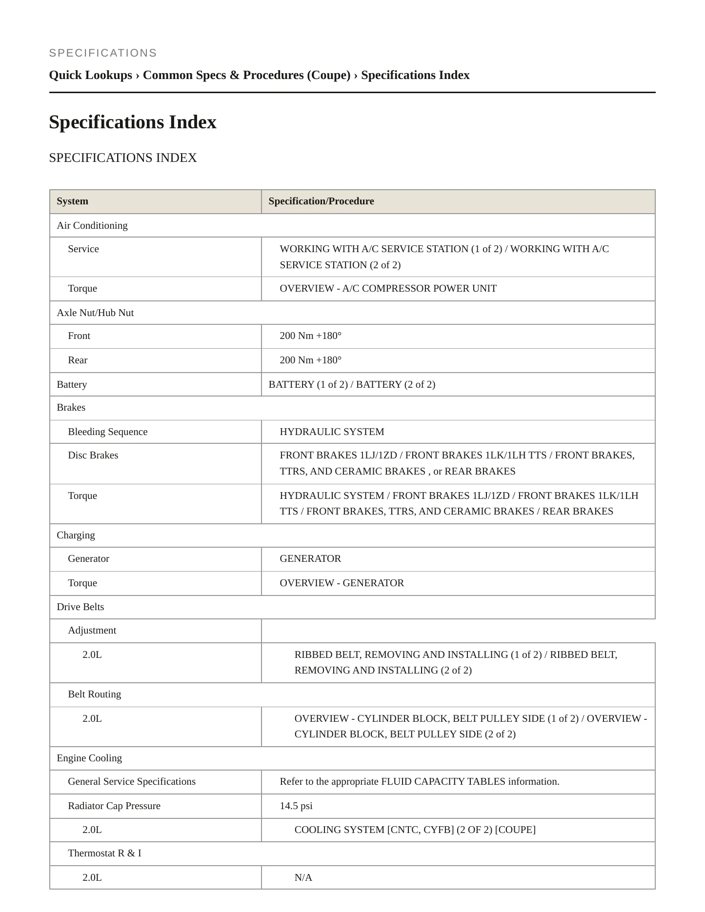 2018 Audi TT RS Quattro Service and Repair Manual preview page 2