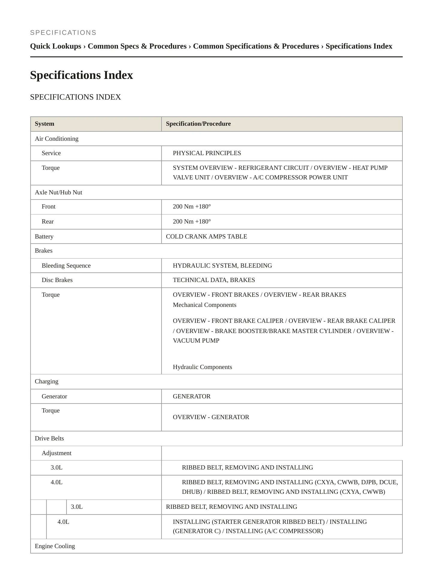2019 Audi A8 Quattro Service and Repair Manual preview page 2
