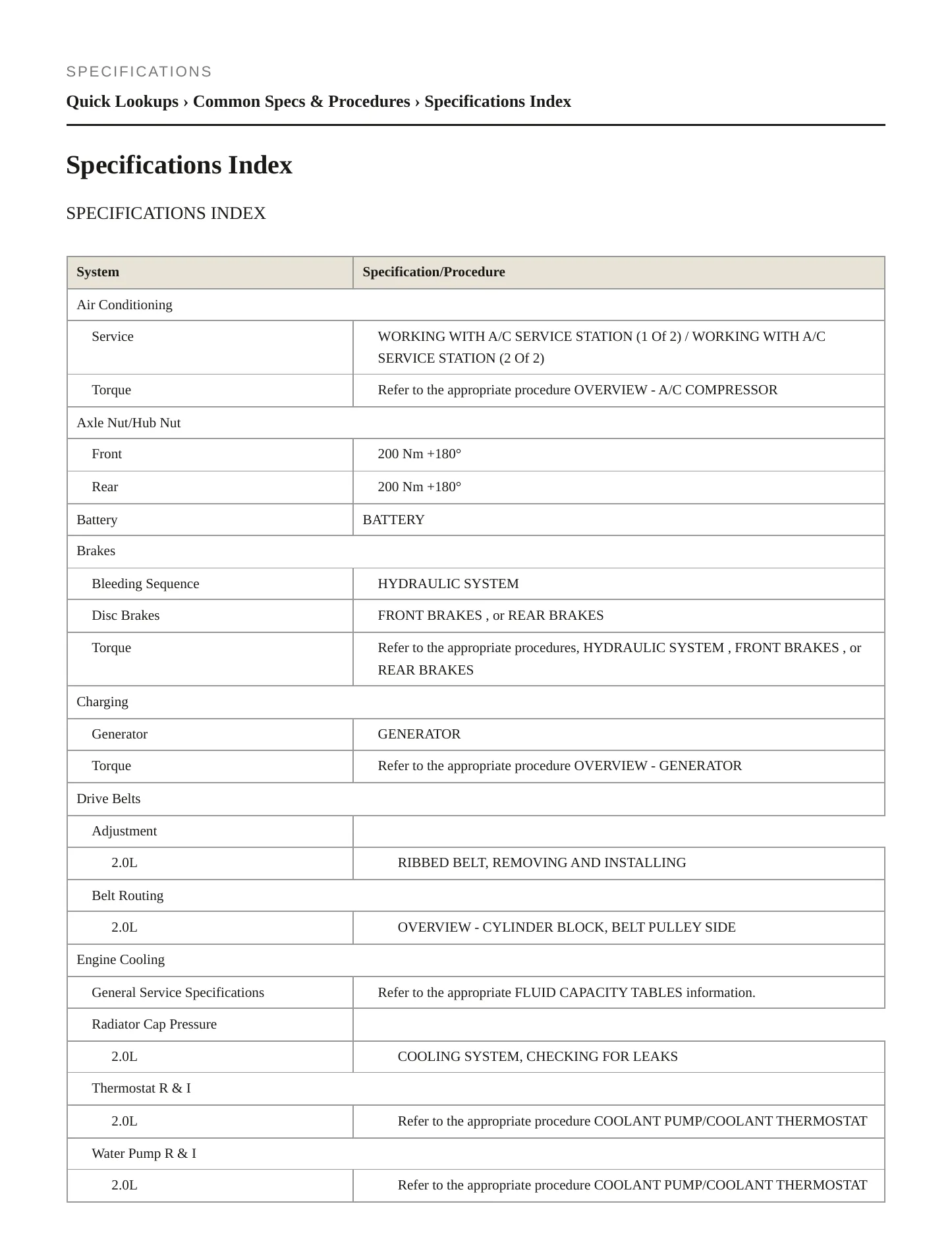 2019 Audi Q3 Service and Repair Manual preview page 2