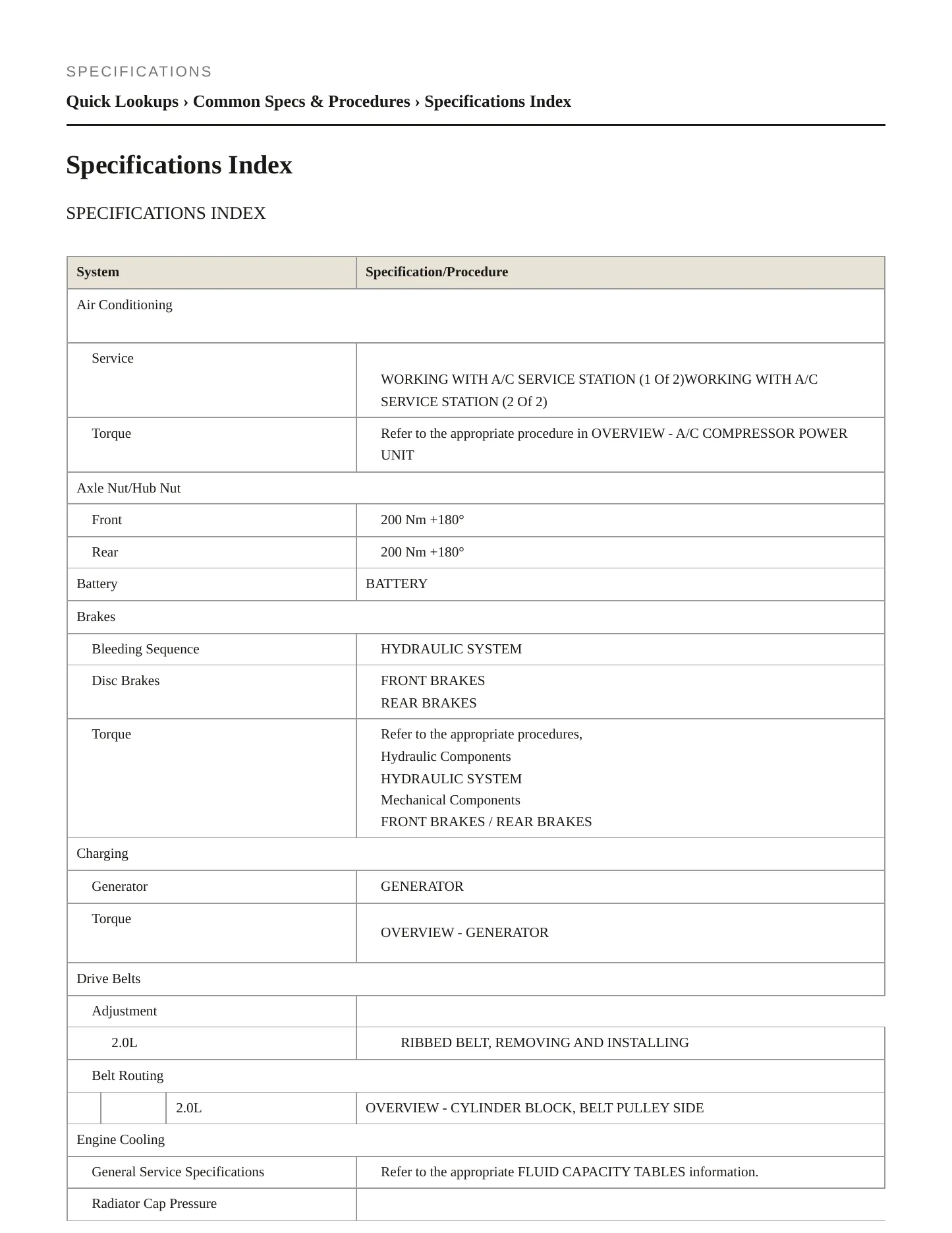 2019 Audi Q5 Service and Repair Manual preview page 2