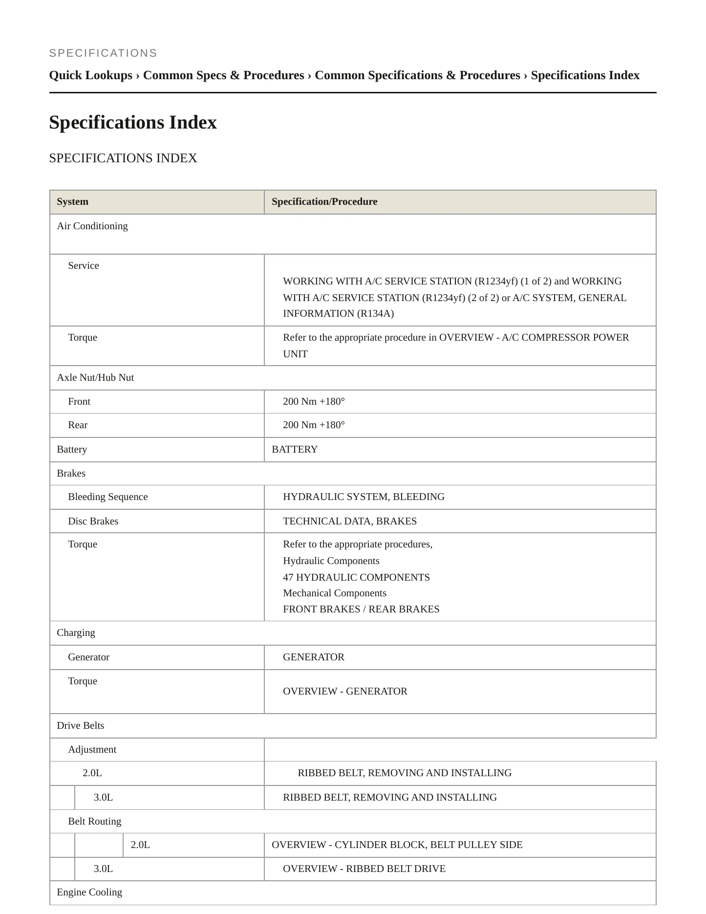 2019 Audi Q7 Service and Repair Manual preview page 2