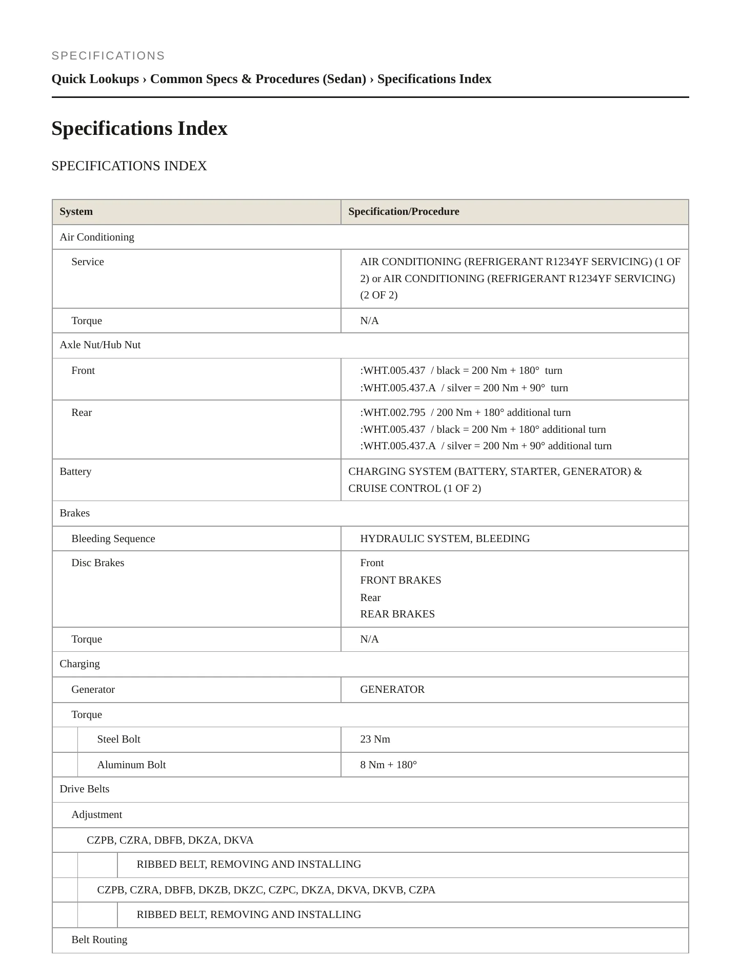 2019 Audi RS3 Service and Repair Manual preview page 2