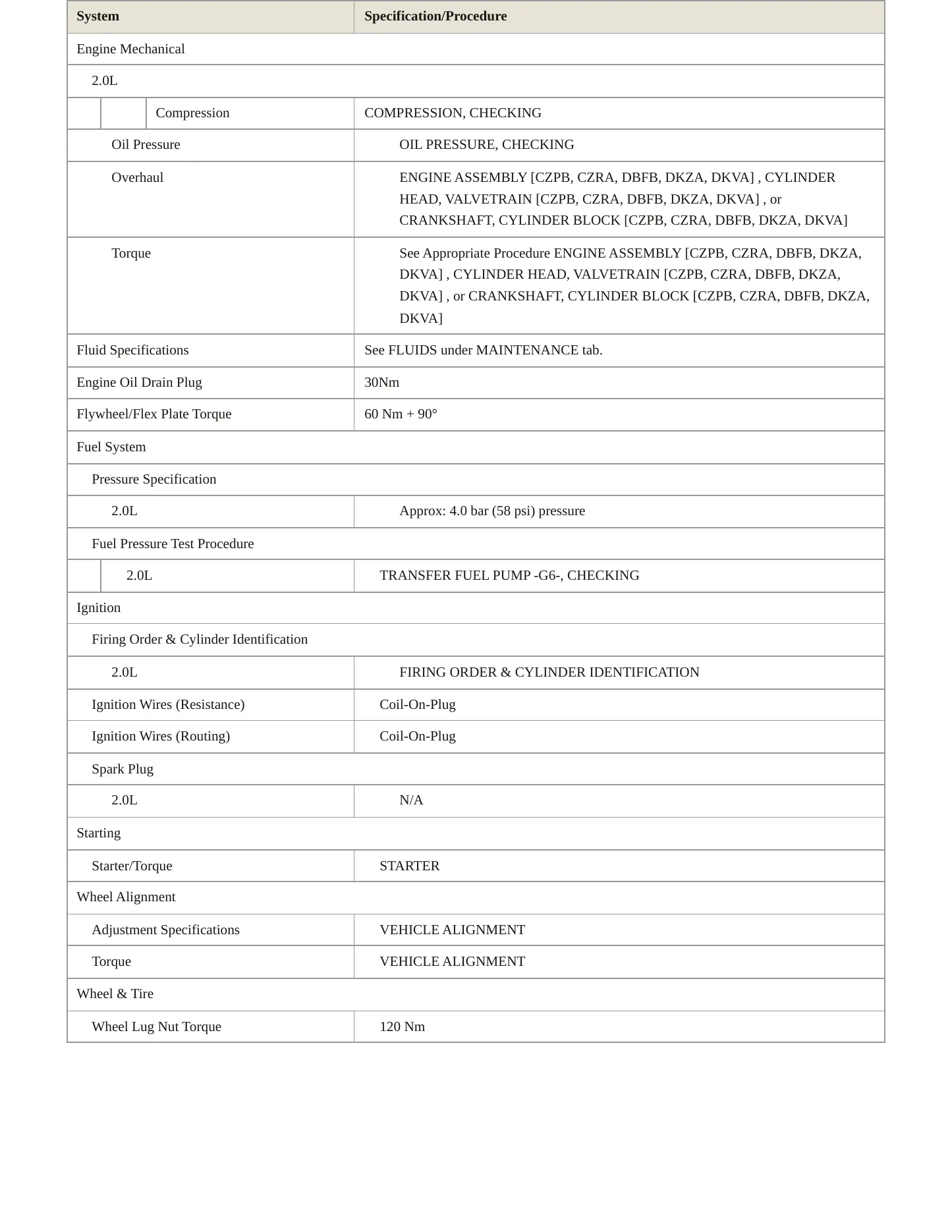 2019 Audi S3 Service and Repair Manual preview page 3