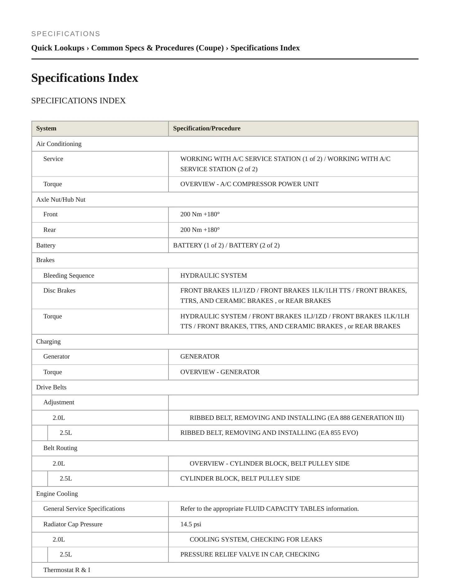 2019 Audi TT Quattro Service and Repair Manual preview page 2