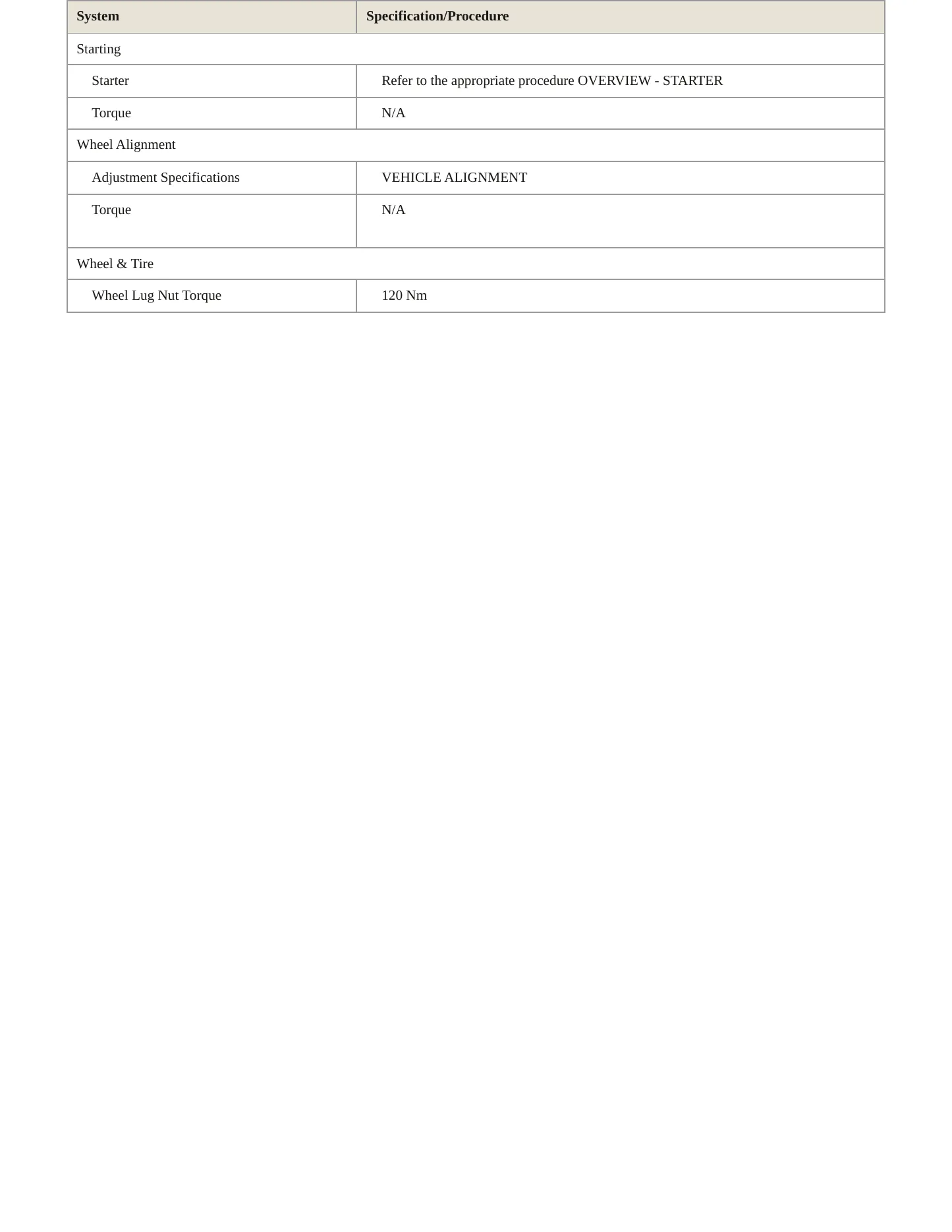 2019 Audi TT Quattro Service and Repair Manual preview page 4