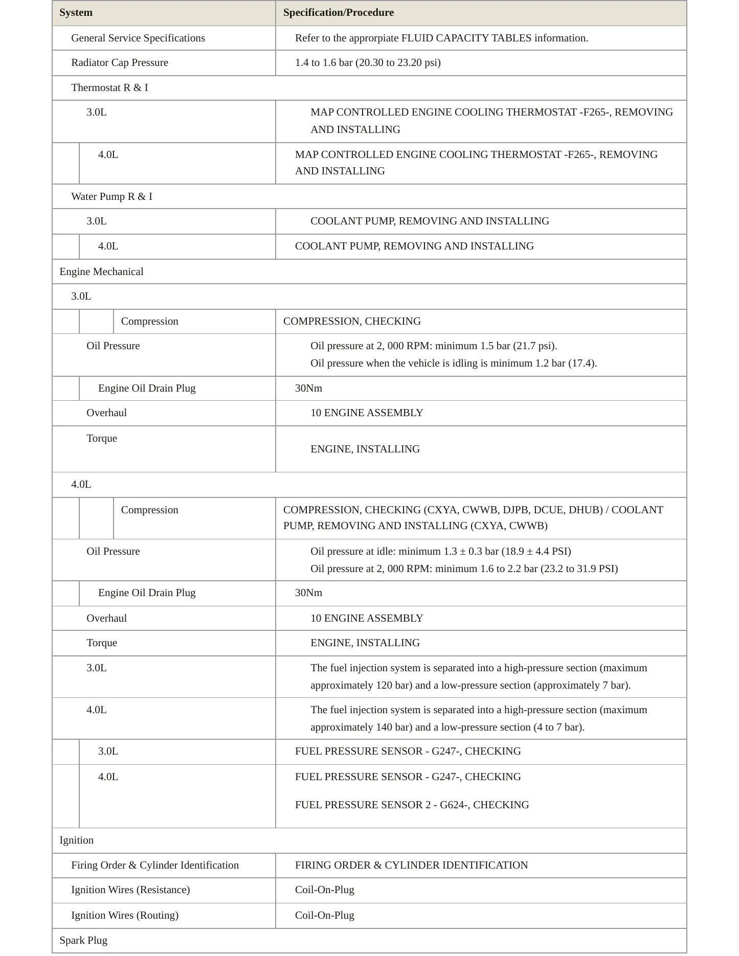 2021 Audi A8 Quattro Service and Repair Manual preview page 3