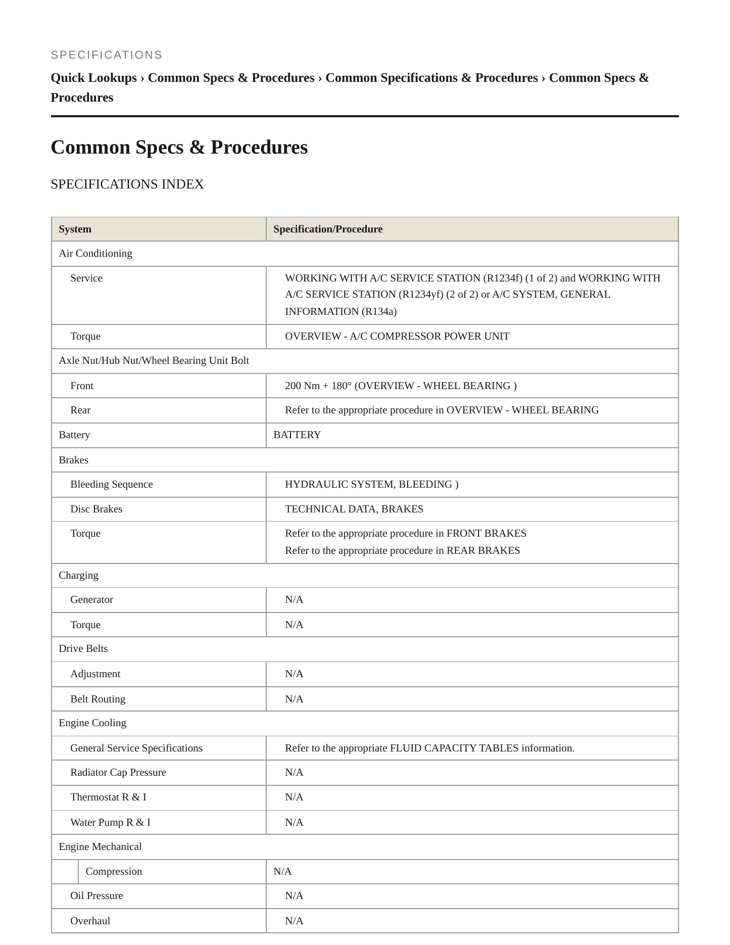 2021 Audi e-tron Quattro Service and Repair Manual preview page 2