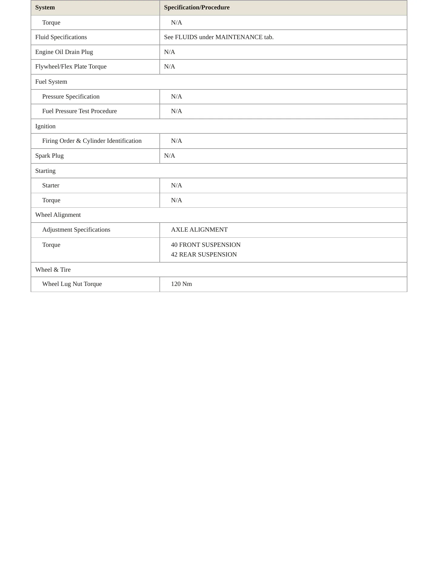 2021 Audi e-tron Quattro Service and Repair Manual preview page 3