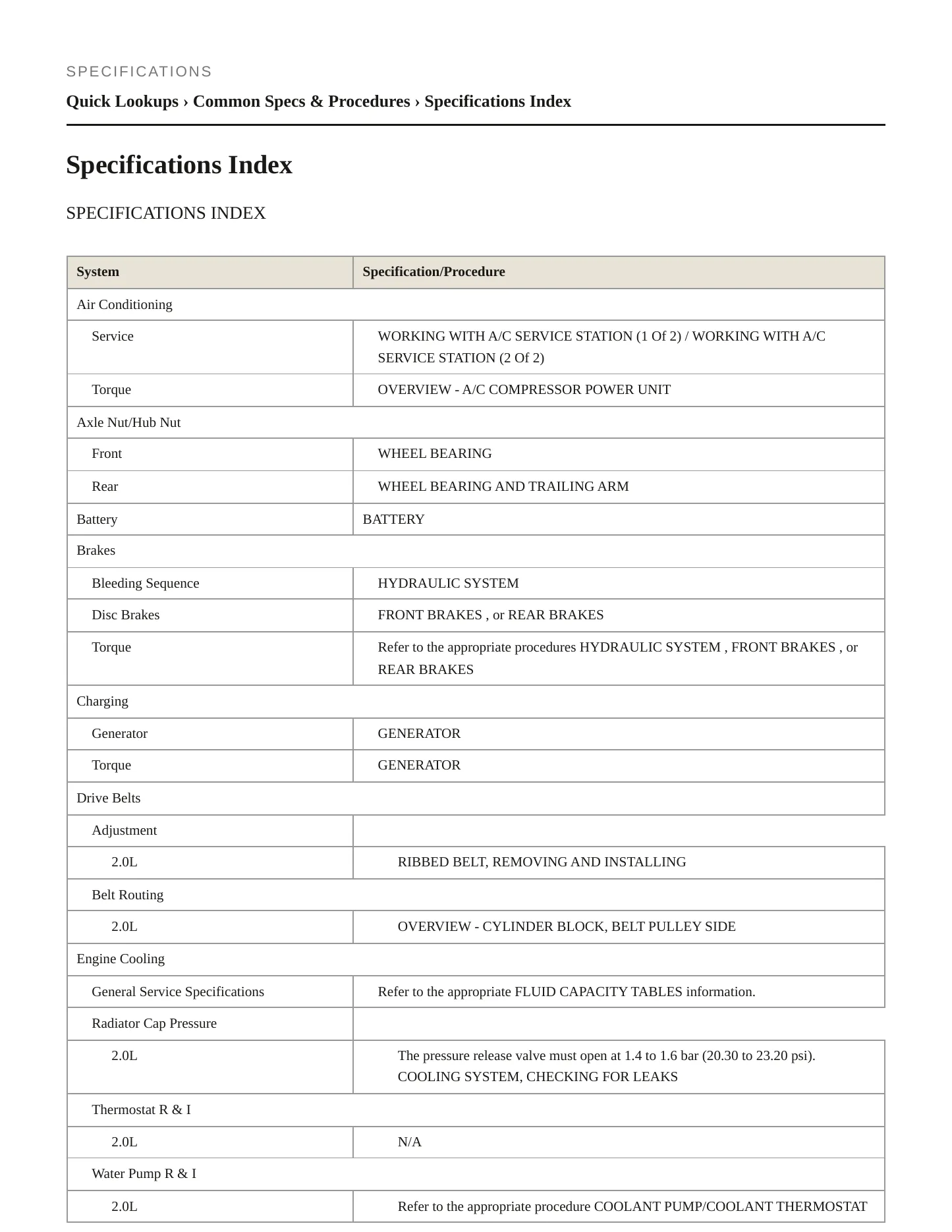 2021 Audi S4 Service and Repair Manual preview page 2