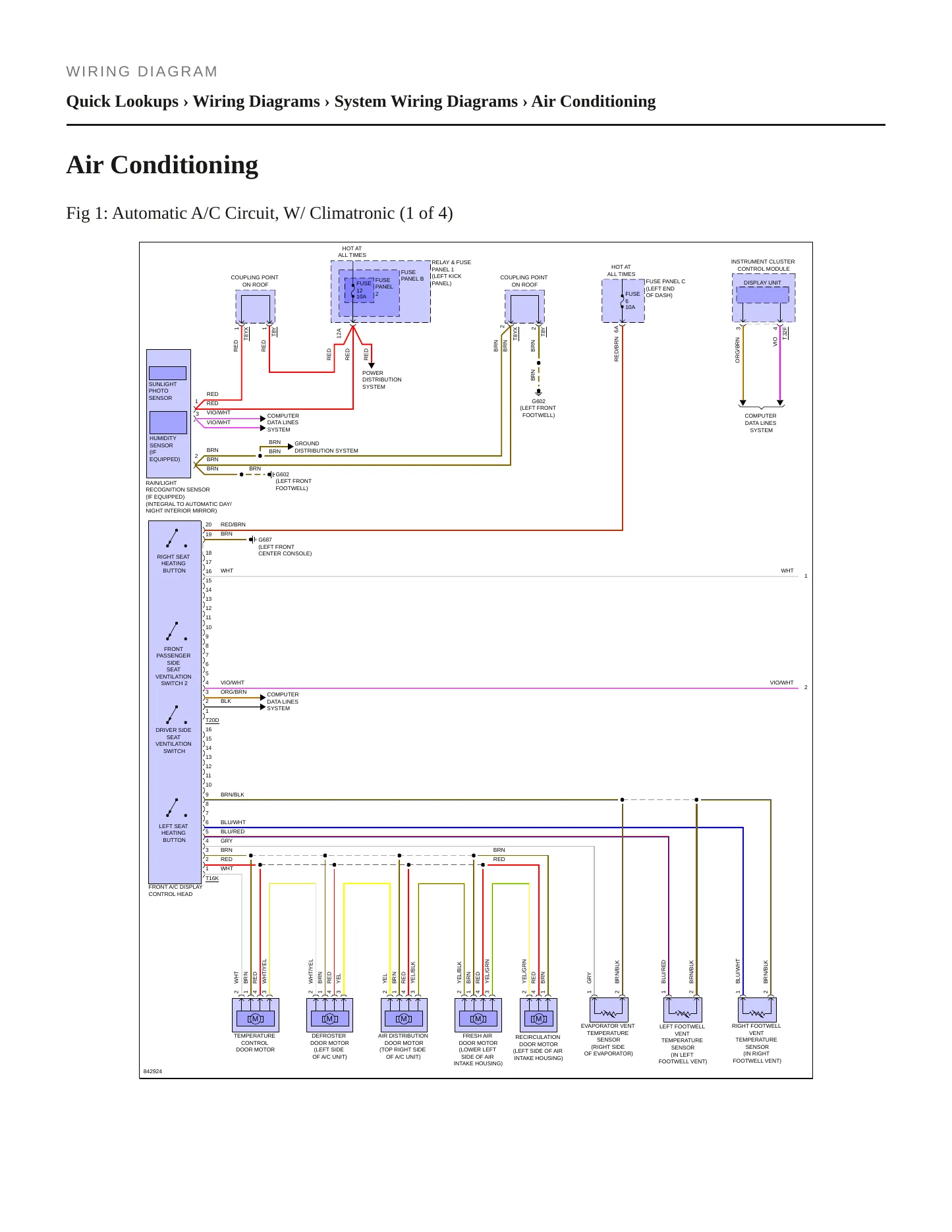 2022 Audi A5 Service and Repair Manual preview page 9