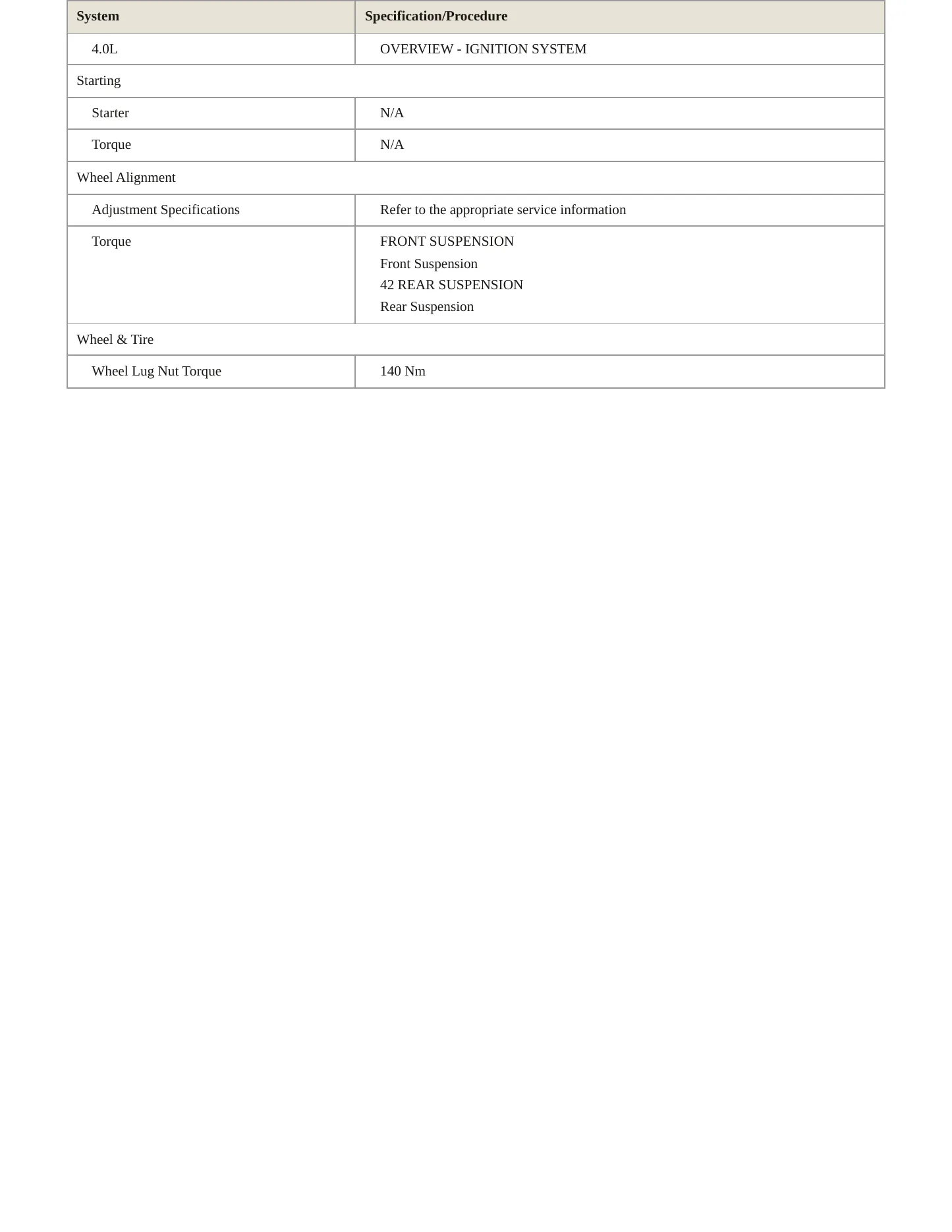 2022 Audi A8 Quattro Service and Repair Manual preview page 4
