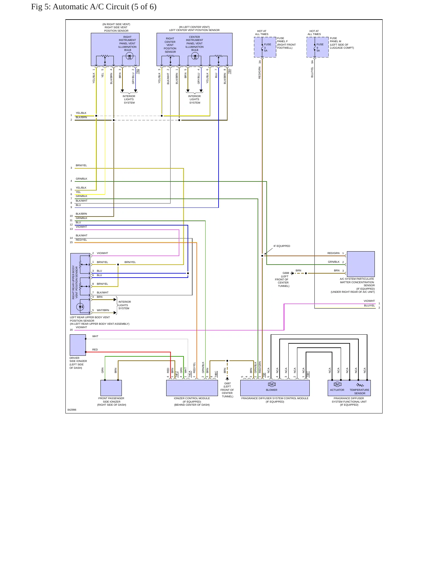 2022 Audi e-tron Quattro Service and Repair Manual preview page 10