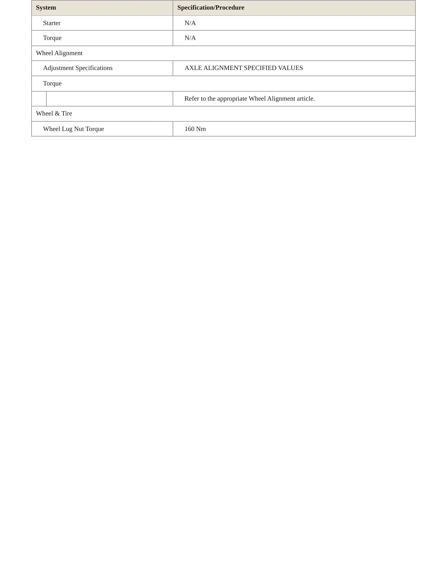 2022 Audi e-tron Quattro Service and Repair Manual preview page 3
