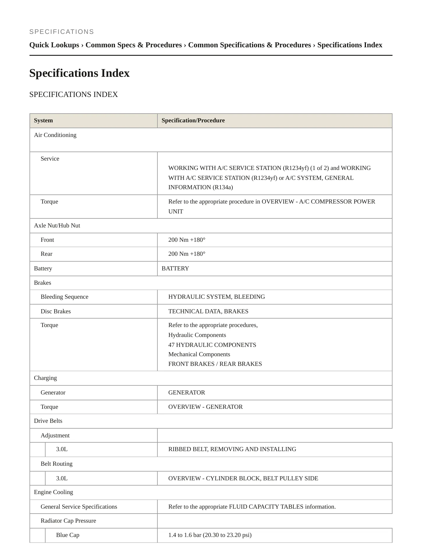 2022 Audi RS Q8 service manual page 2