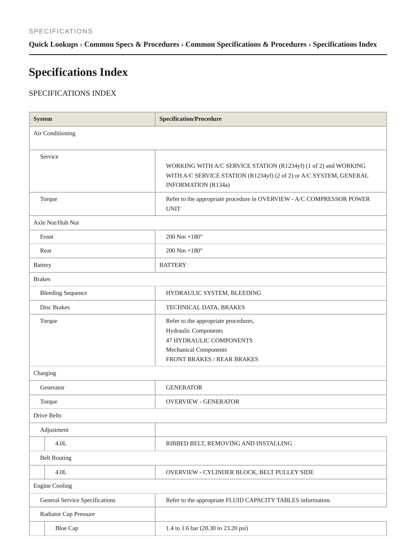 2022 Audi RS6 Avant Service and Repair Manual preview page 2