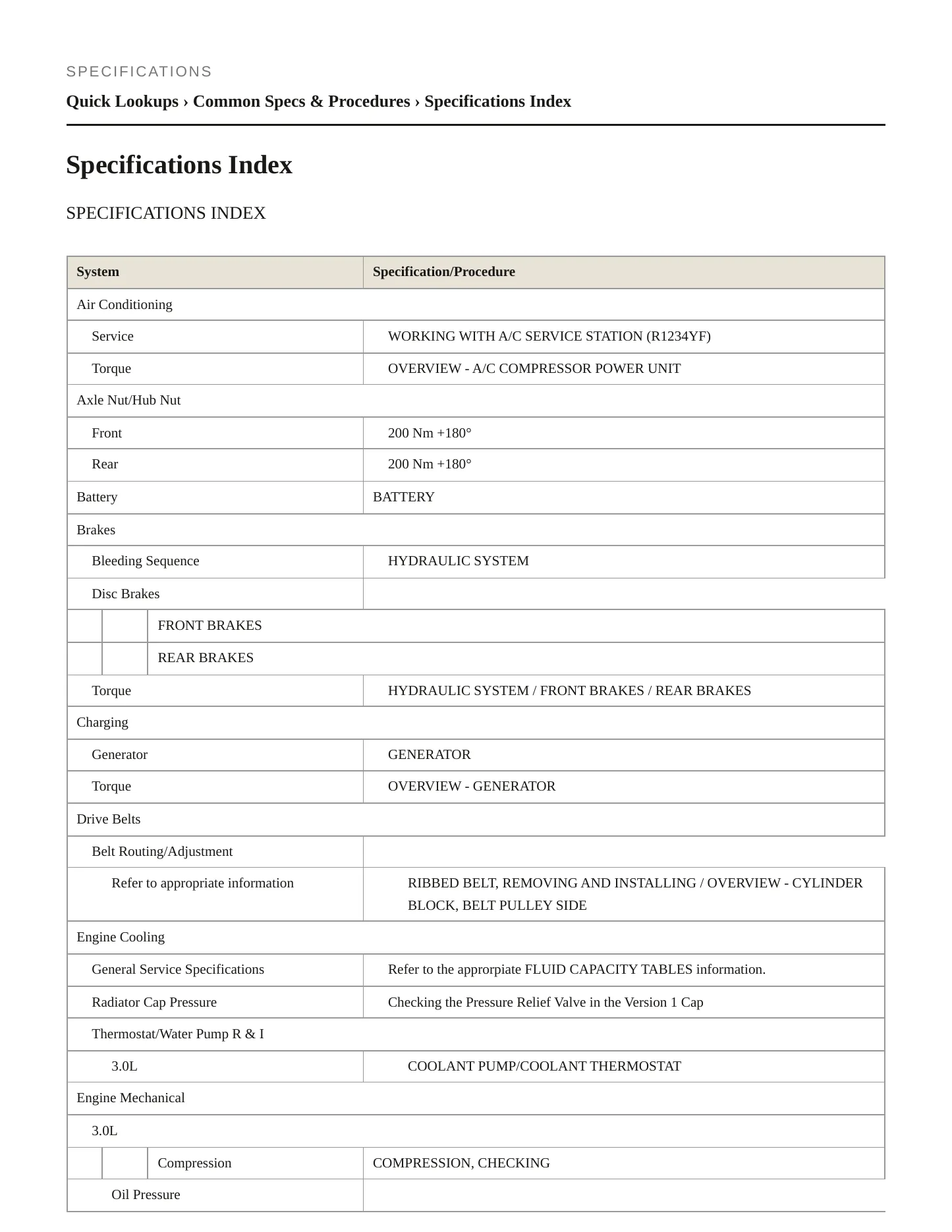 2022 Audi RS7 Sportback Service and Repair Manual preview page 2