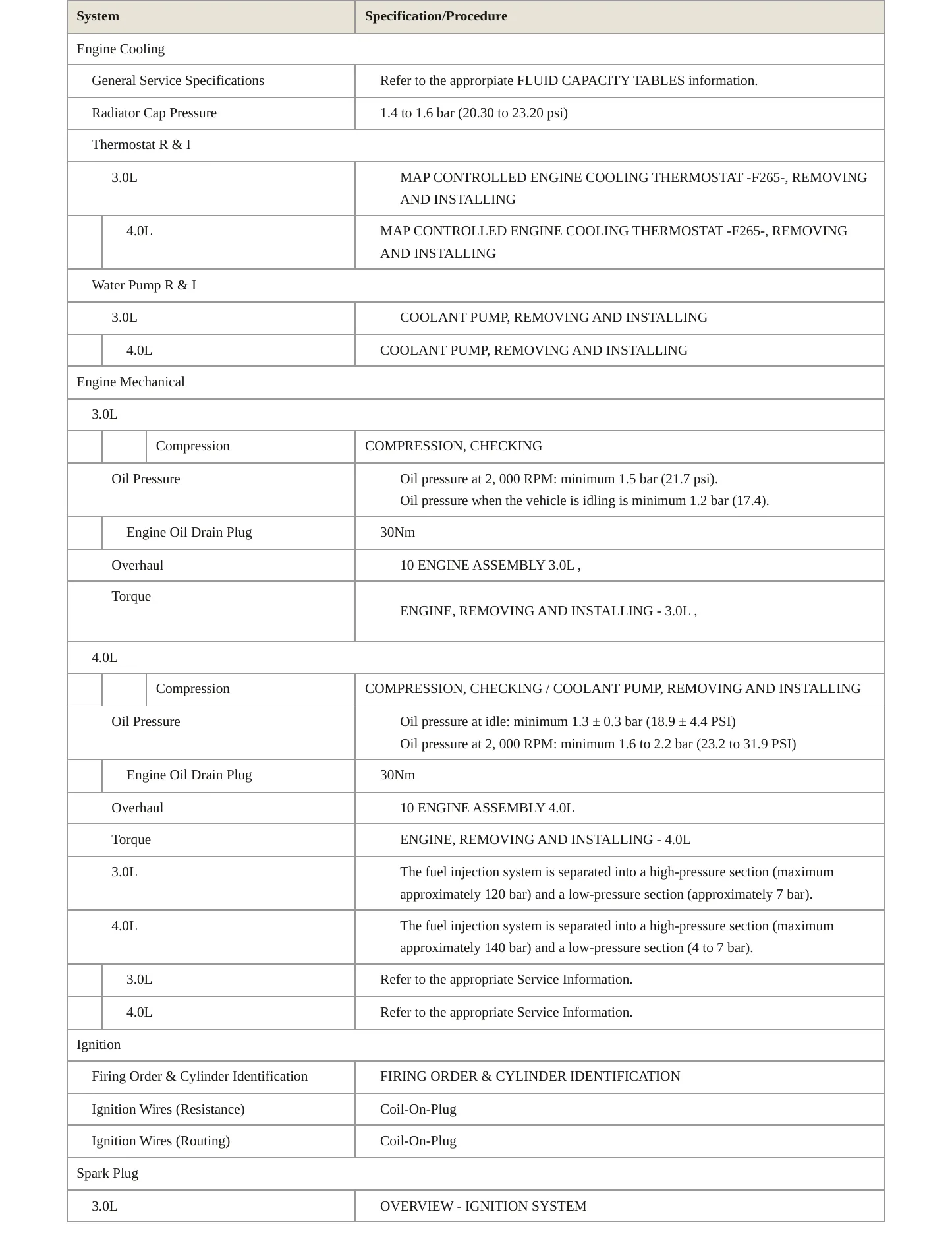 2022 Audi S8 Service and Repair Manual preview page 3