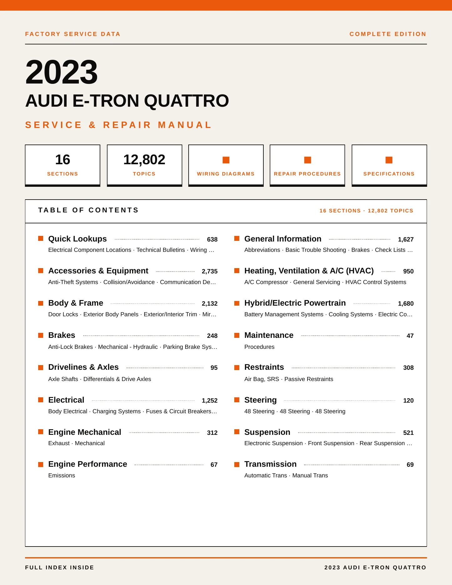 2023 Audi e-tron Quattro Service and Repair Manual preview page 1