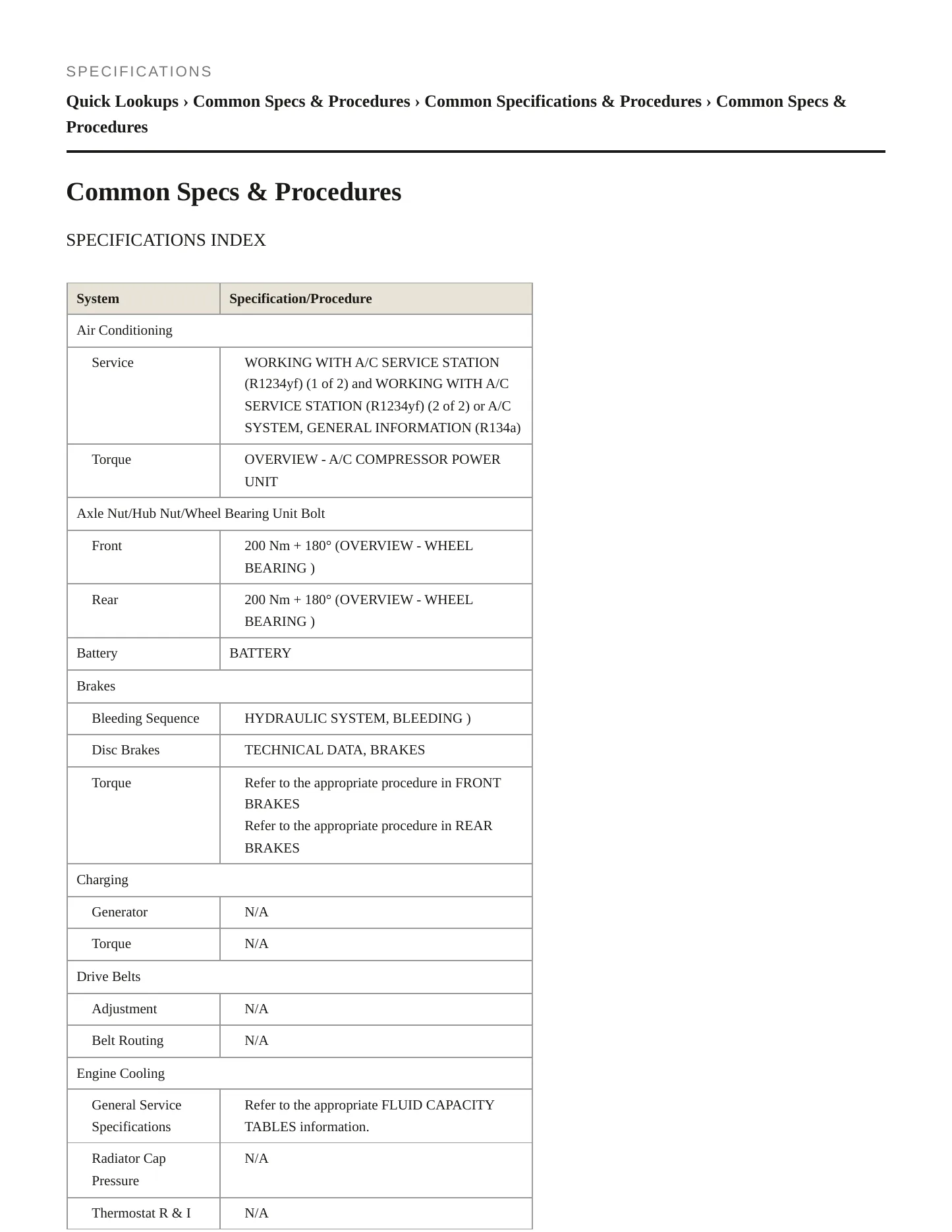2023 Audi e-tron S Sportback Service and Repair Manual preview page 2