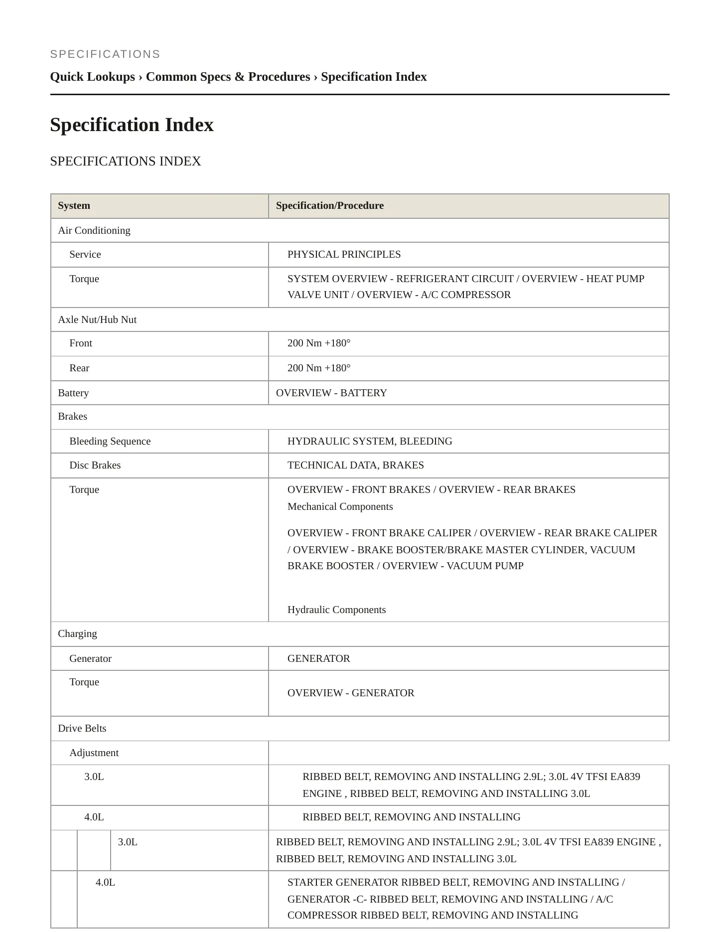2023 Audi S8 Service and Repair Manual preview page 2