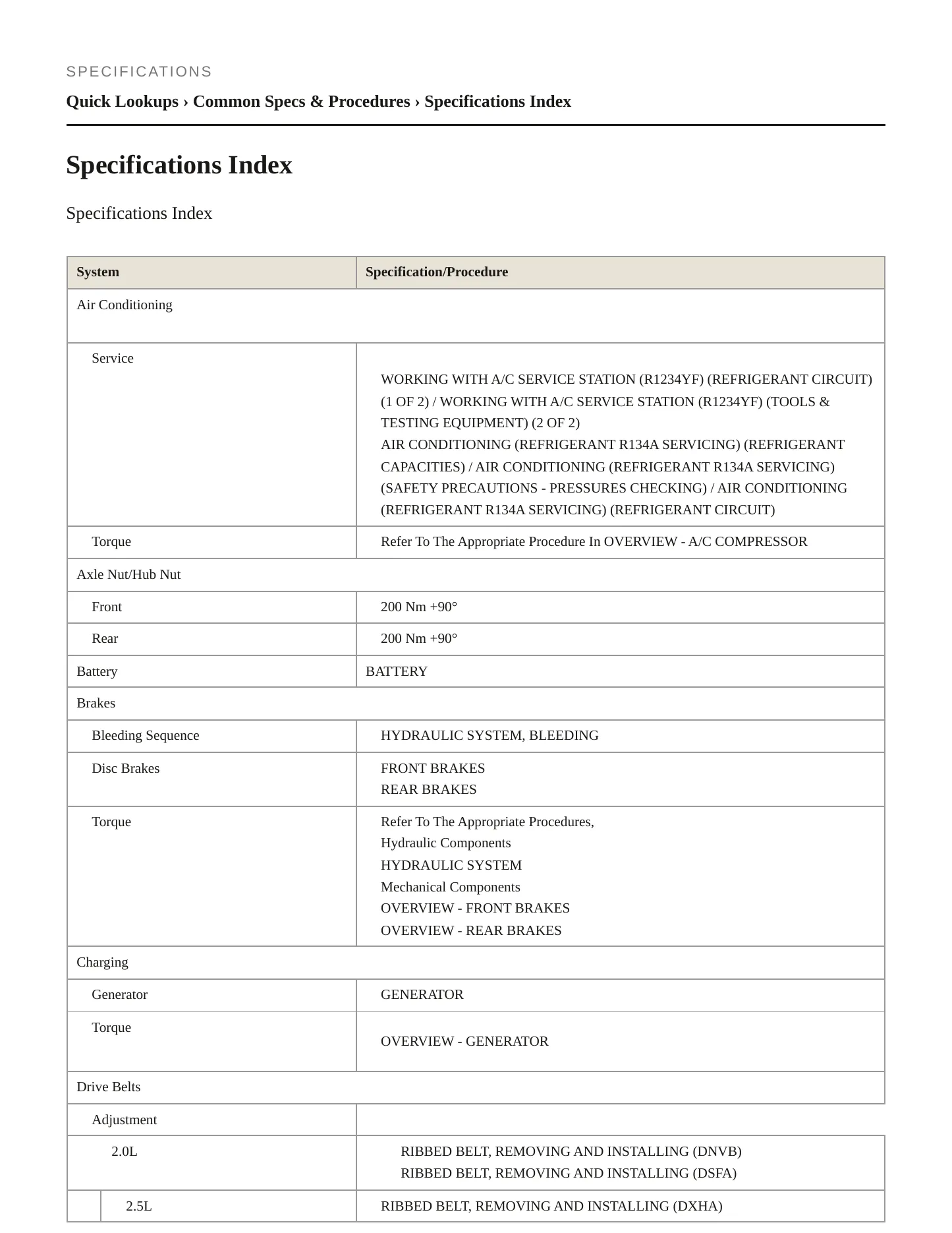 2024 Audi A3 Service and Repair Manual preview page 2